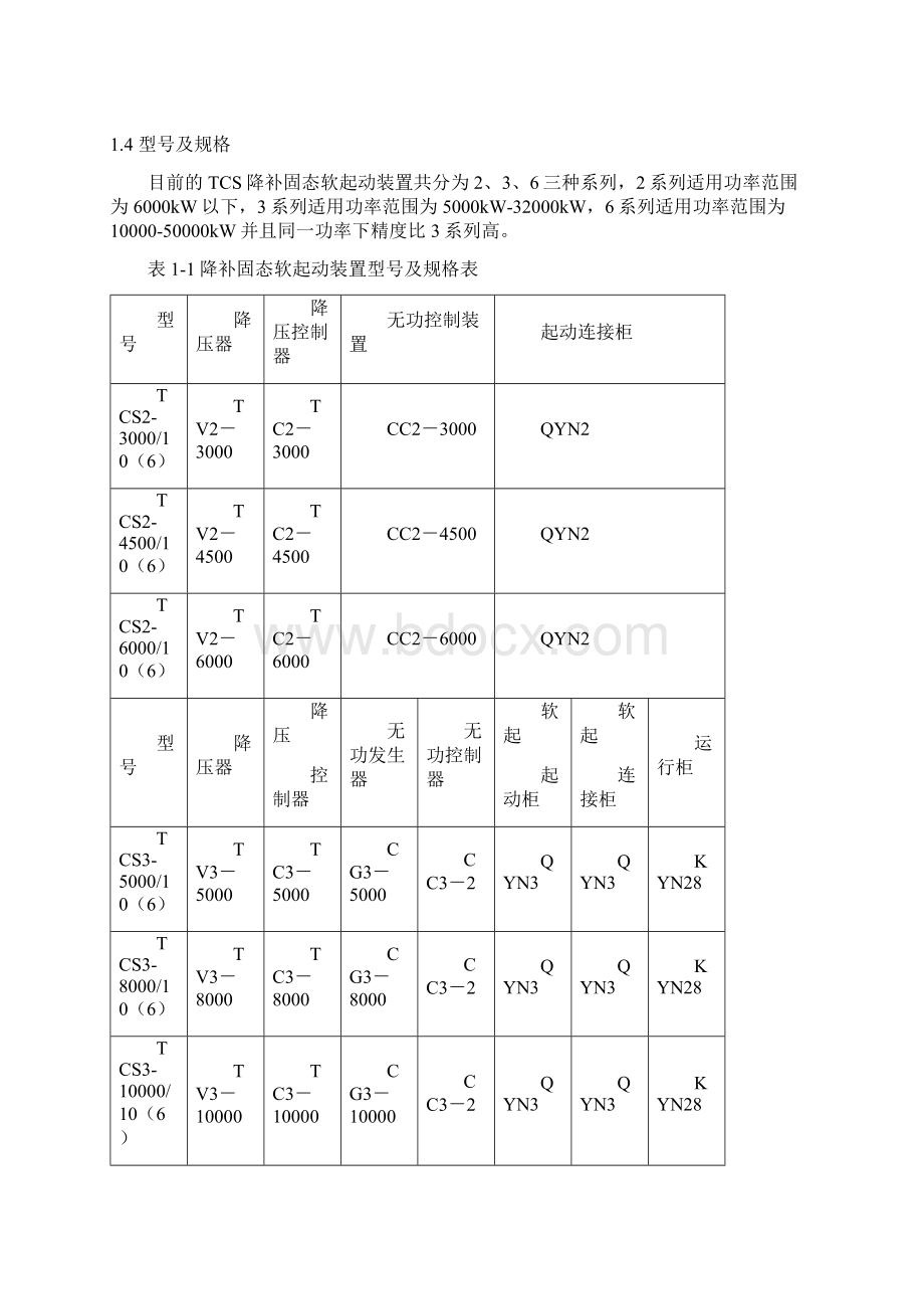 降补固态软启动器说明.docx_第2页