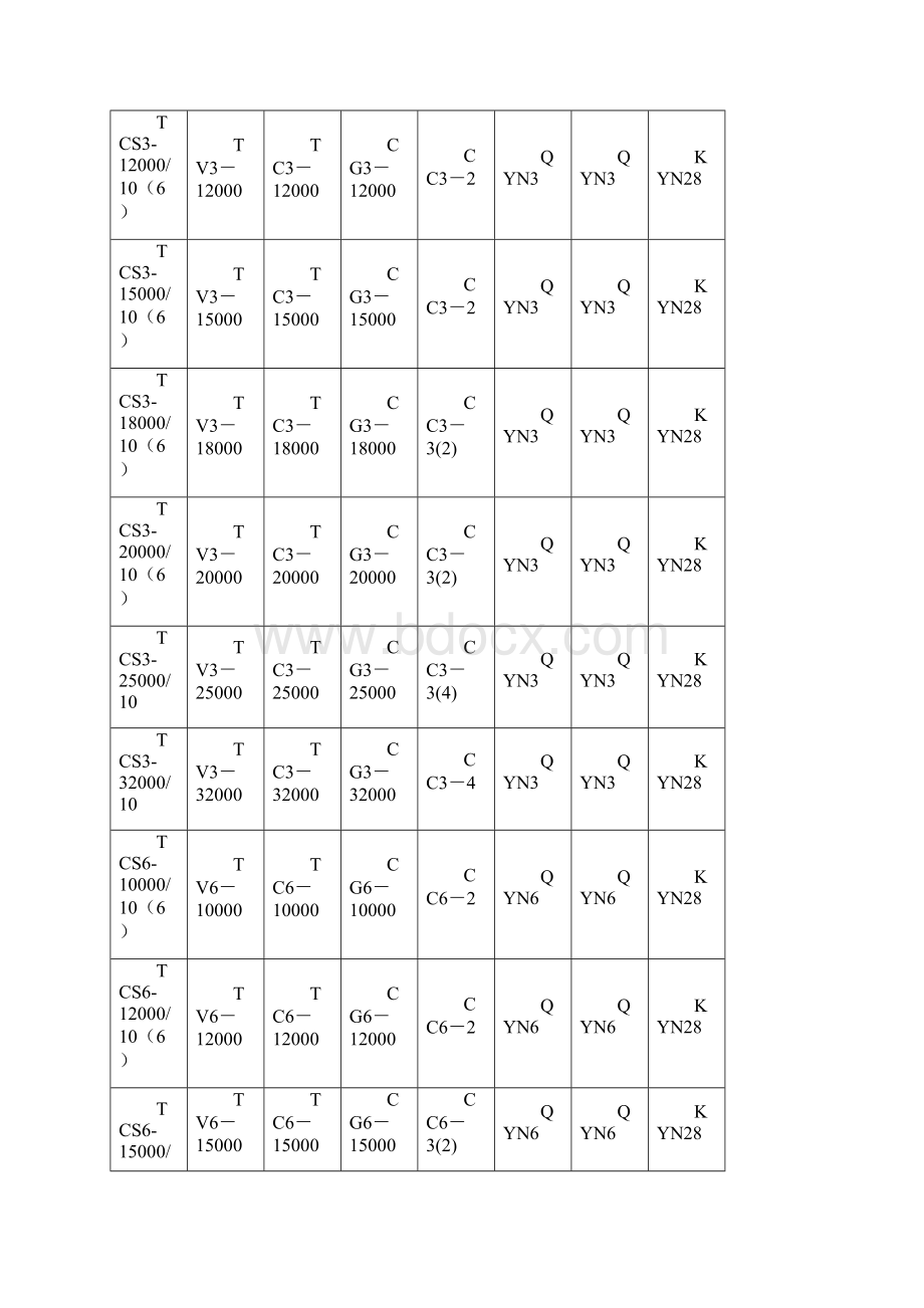 降补固态软启动器说明.docx_第3页