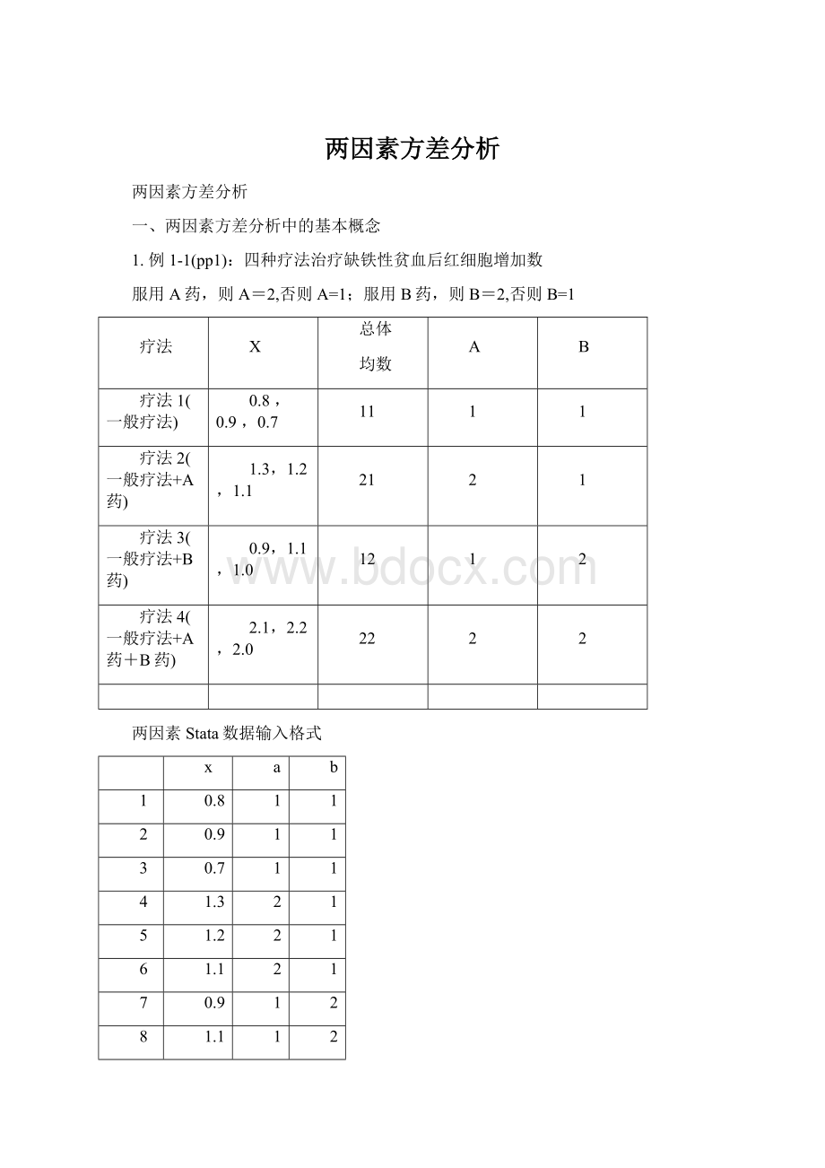 两因素方差分析Word下载.docx