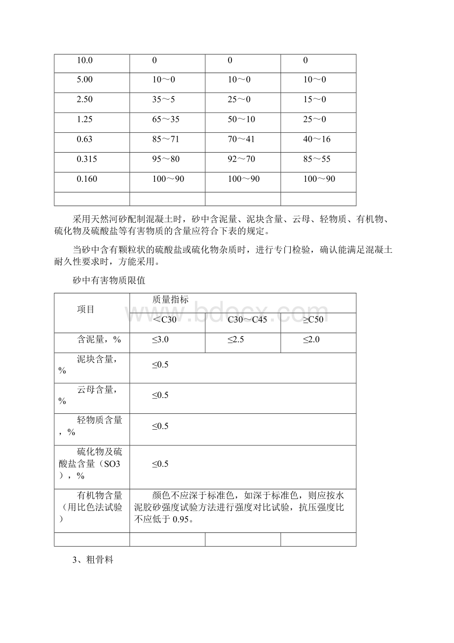 5高性能水下混凝土作业指导书.docx_第3页