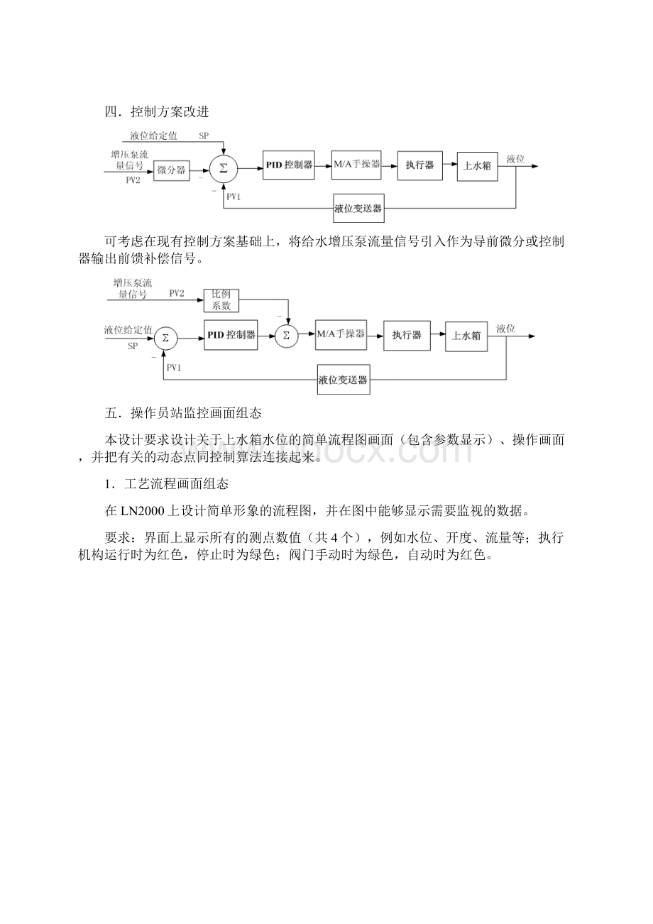 DCS实验报告.docx_第2页