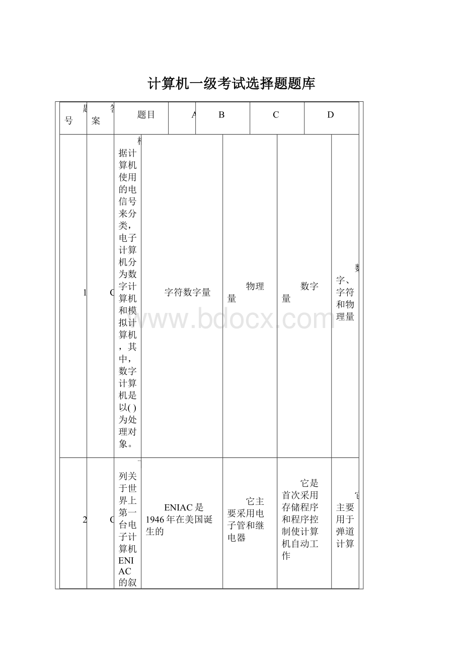 计算机一级考试选择题题库.docx