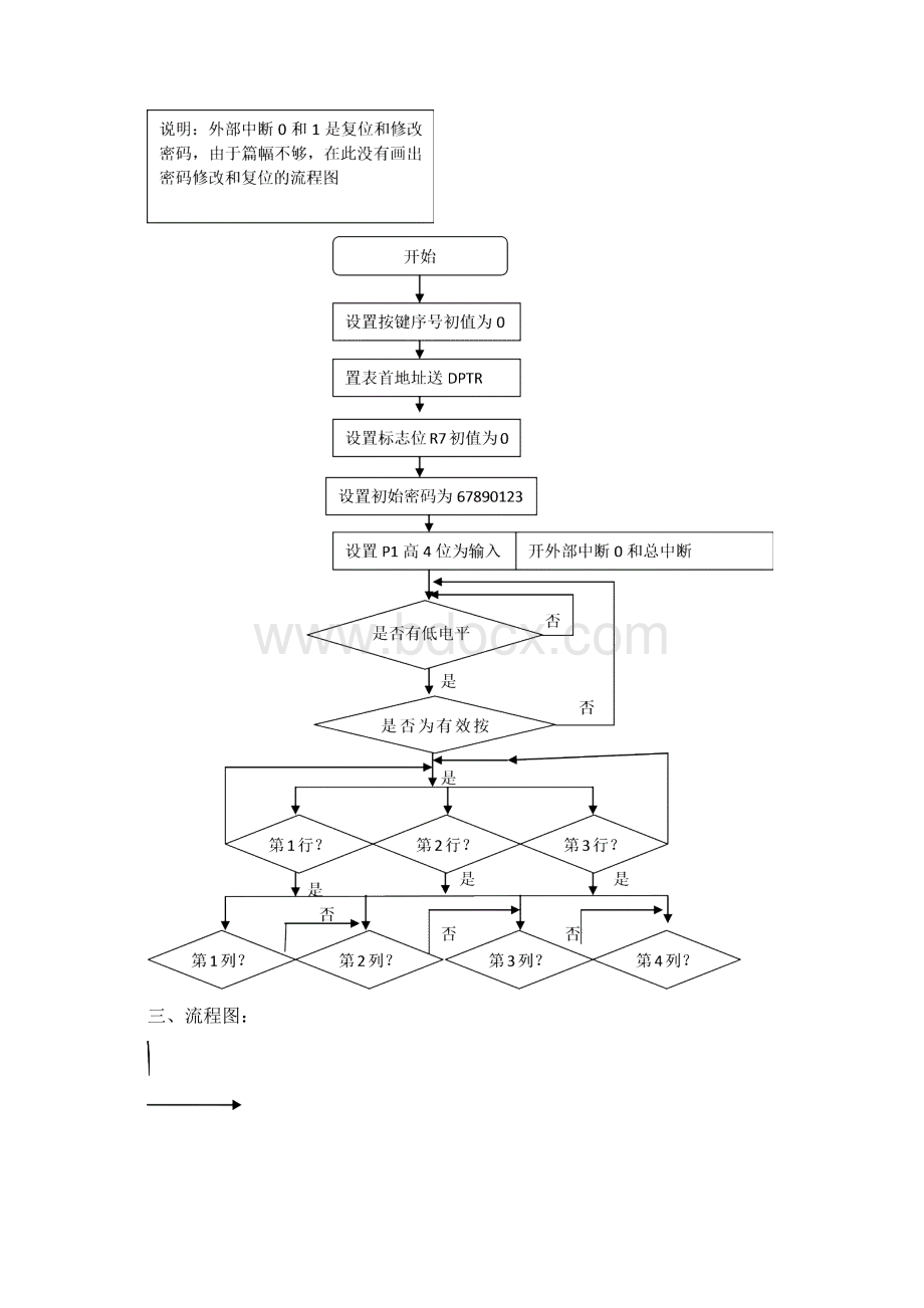 单片机综合实训二密码锁的设计.docx_第2页