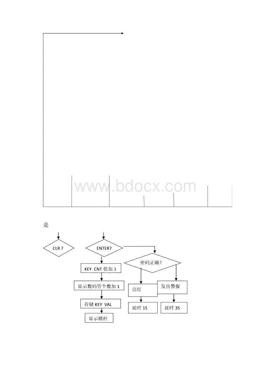 单片机综合实训二密码锁的设计.docx_第3页