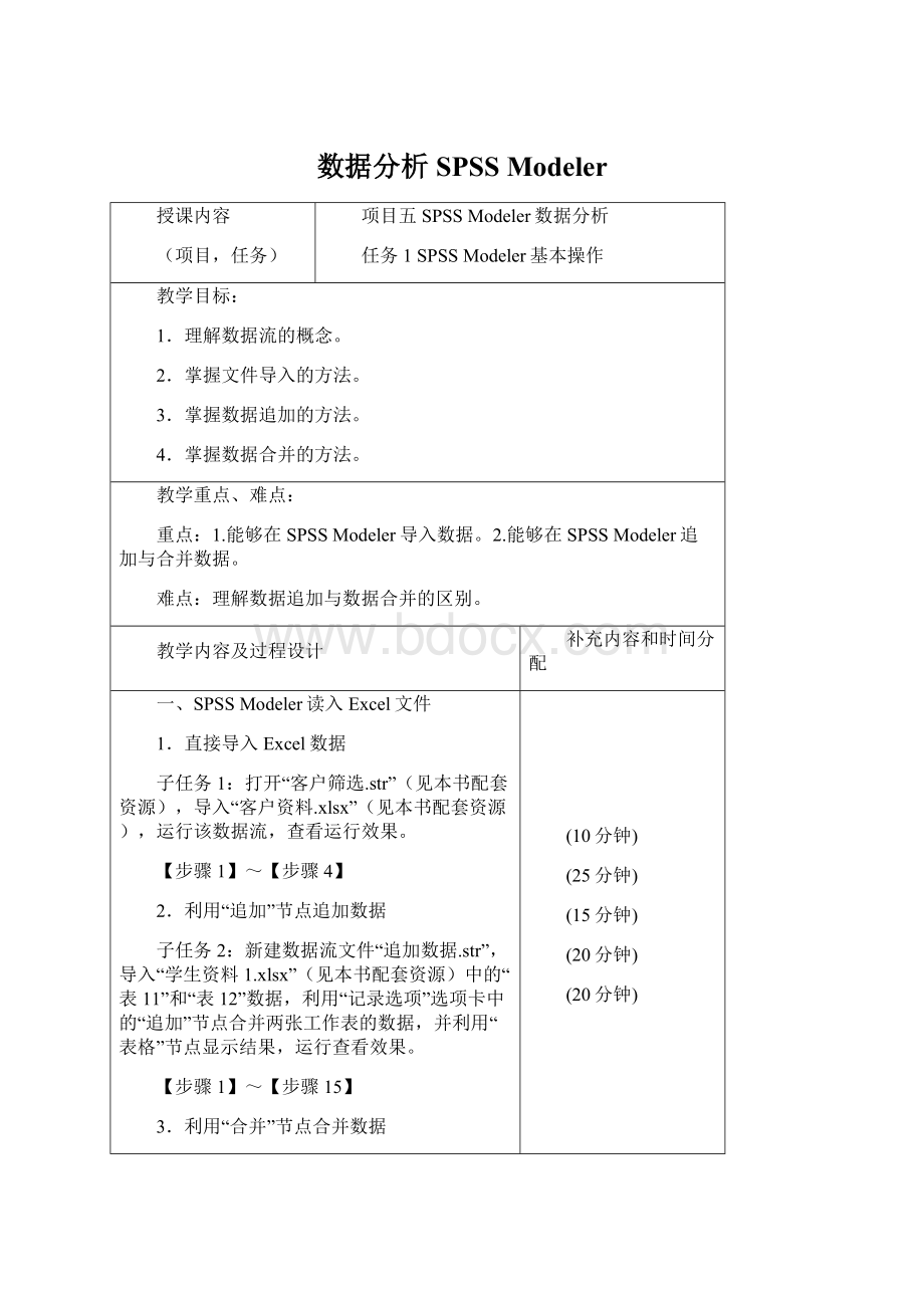 数据分析SPSS ModelerWord格式文档下载.docx