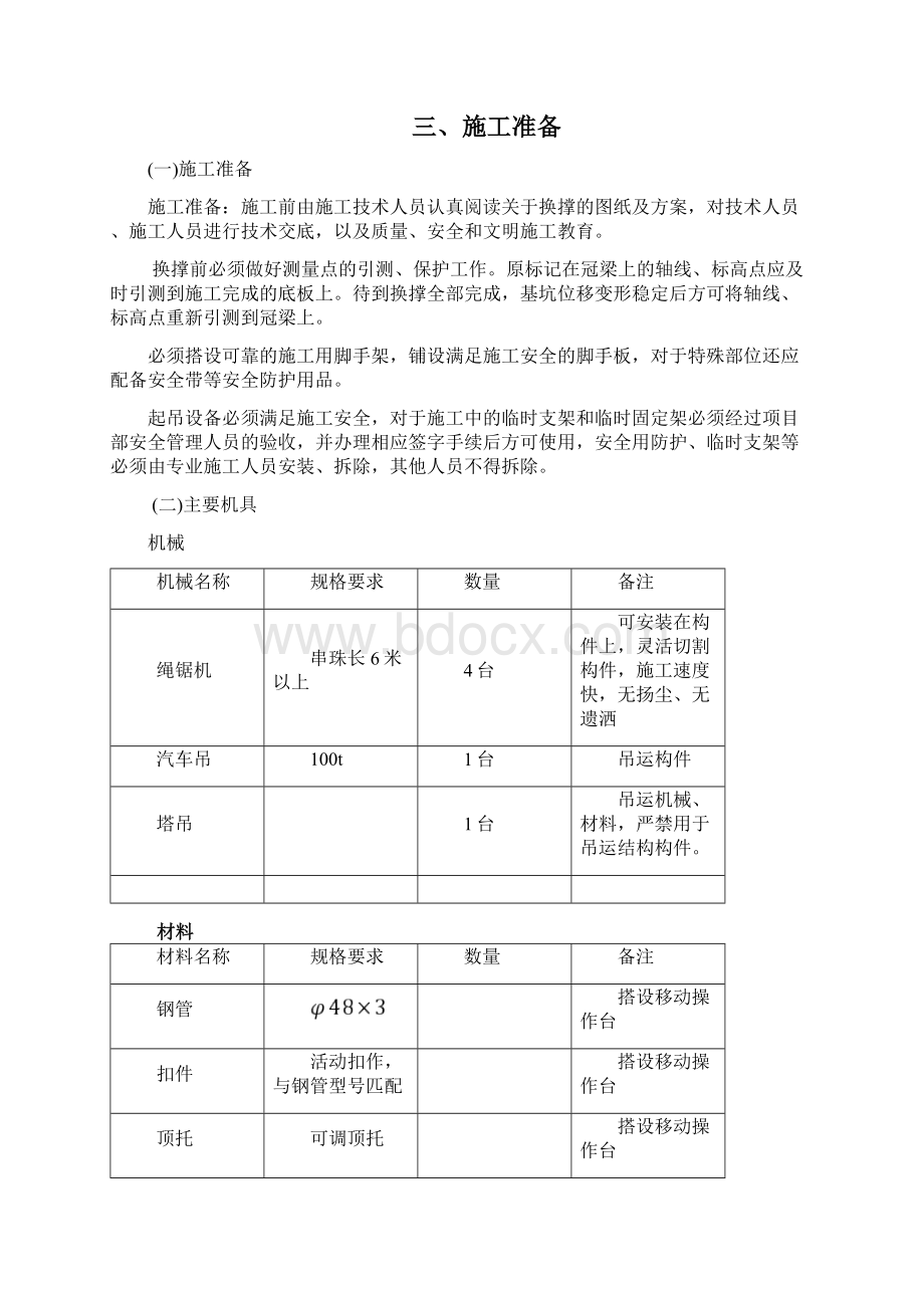 横支撑梁拆除方案Word文档格式.docx_第3页