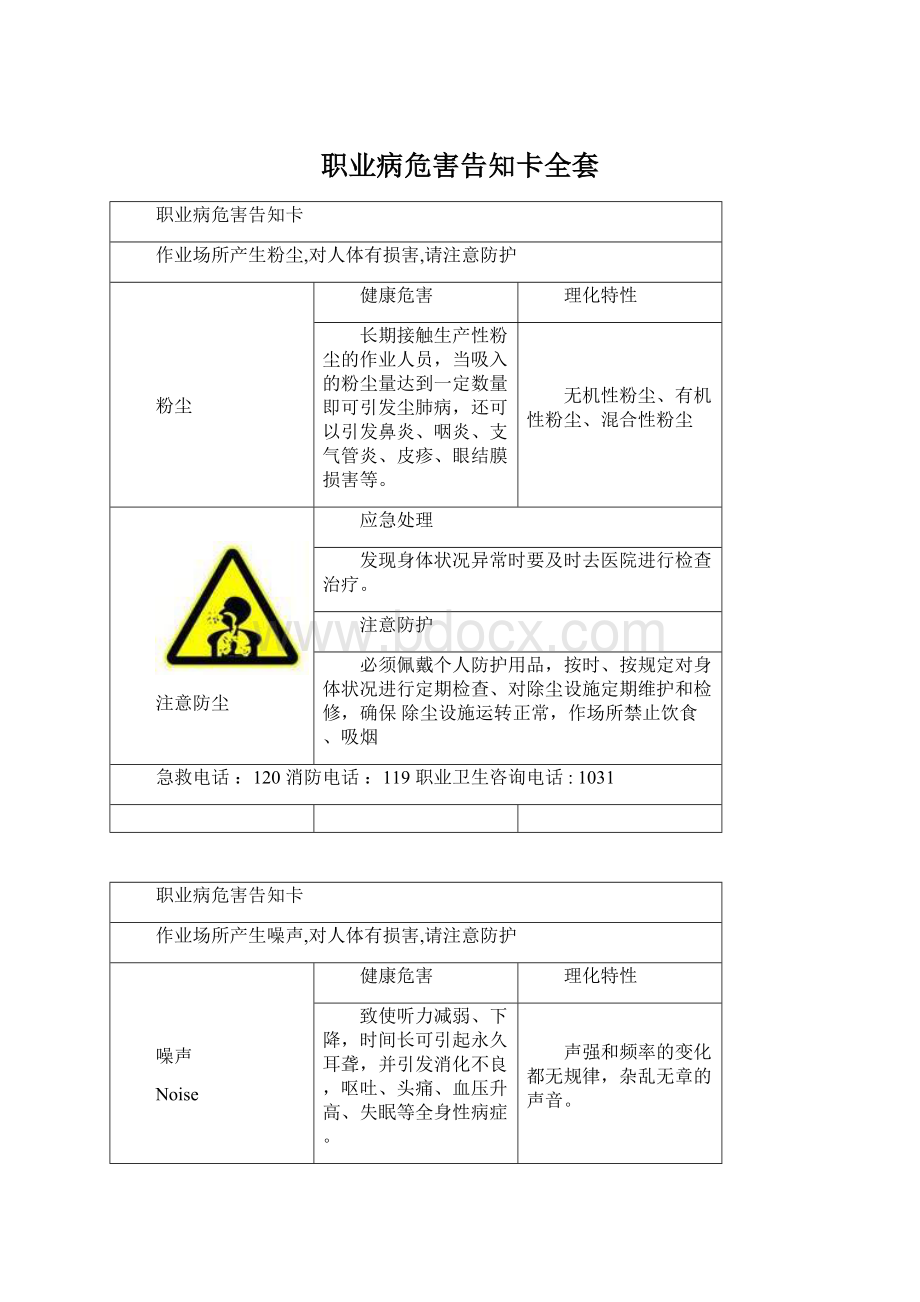 职业病危害告知卡全套.docx