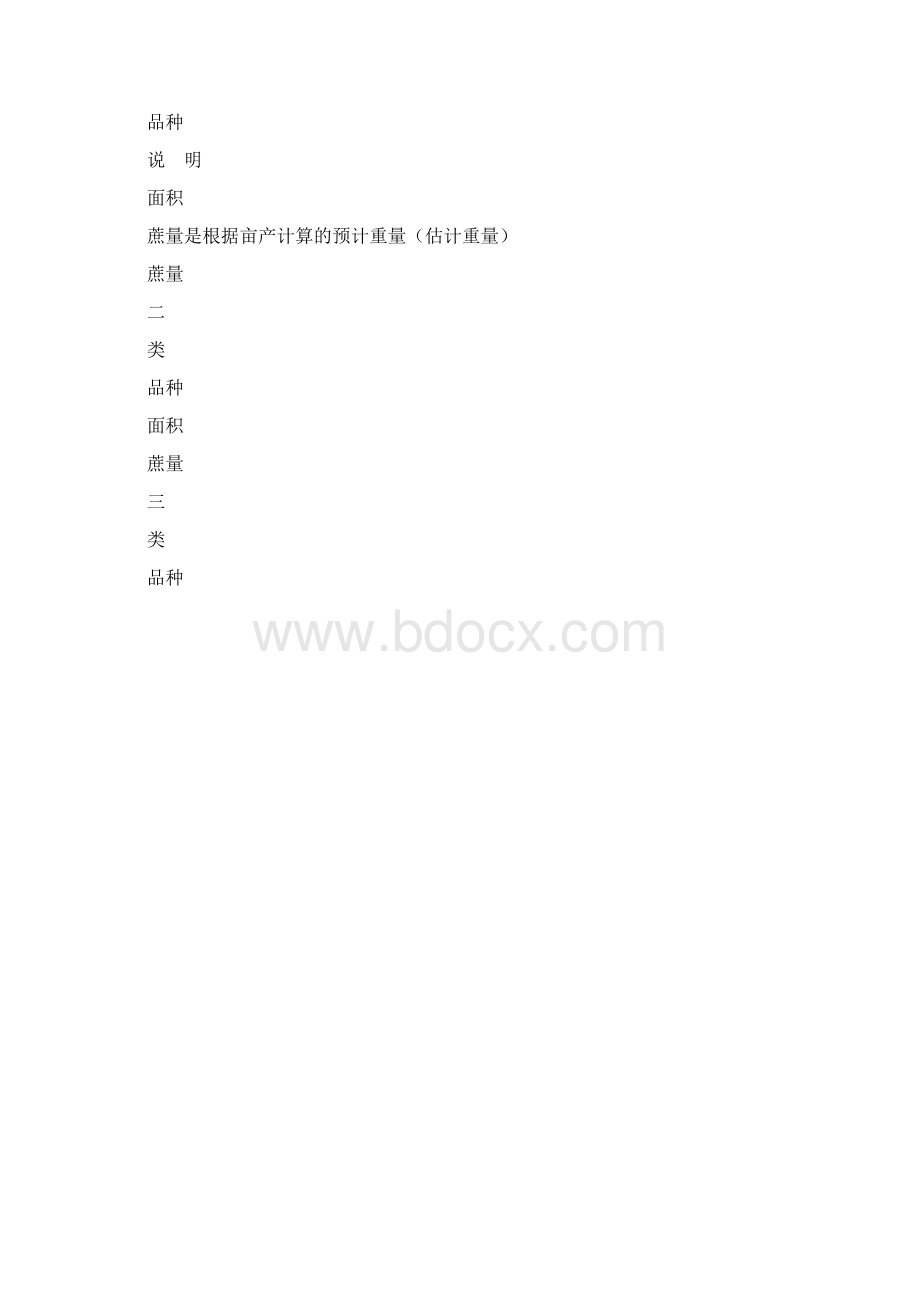 广东省甘蔗种植订购合同官方范本.docx_第2页