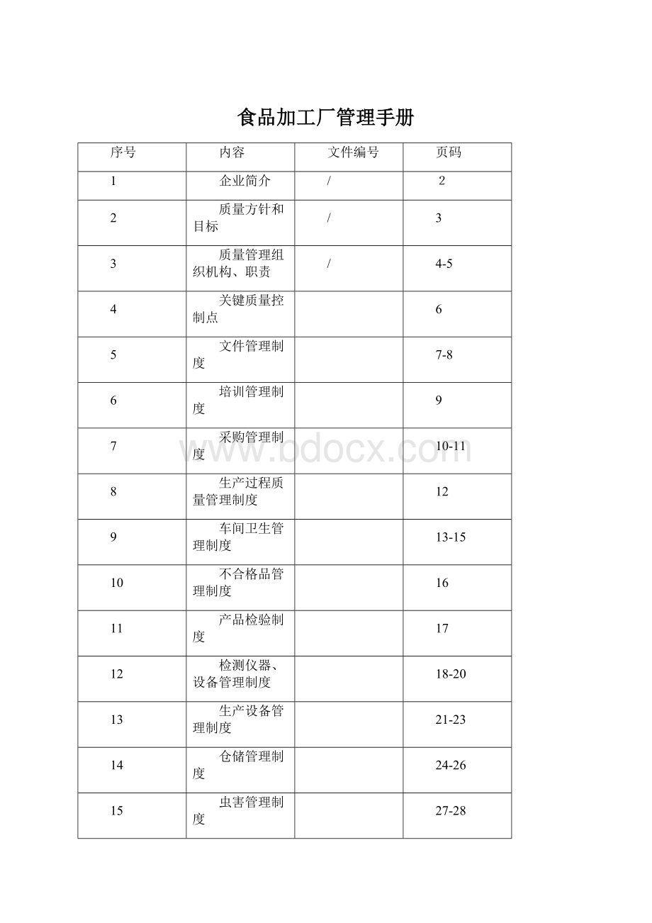 食品加工厂管理手册.docx_第1页