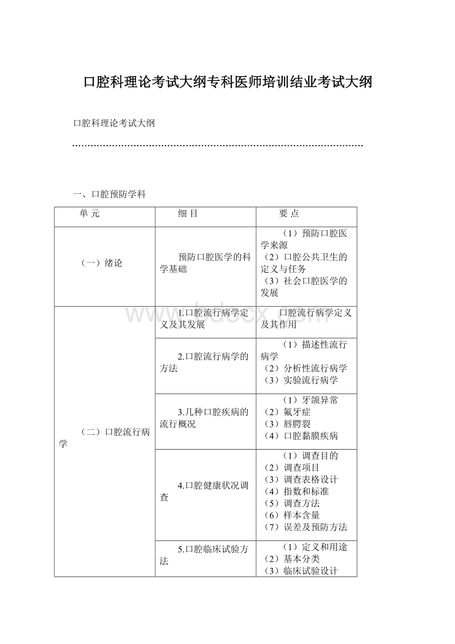 口腔科理论考试大纲专科医师培训结业考试大纲.docx