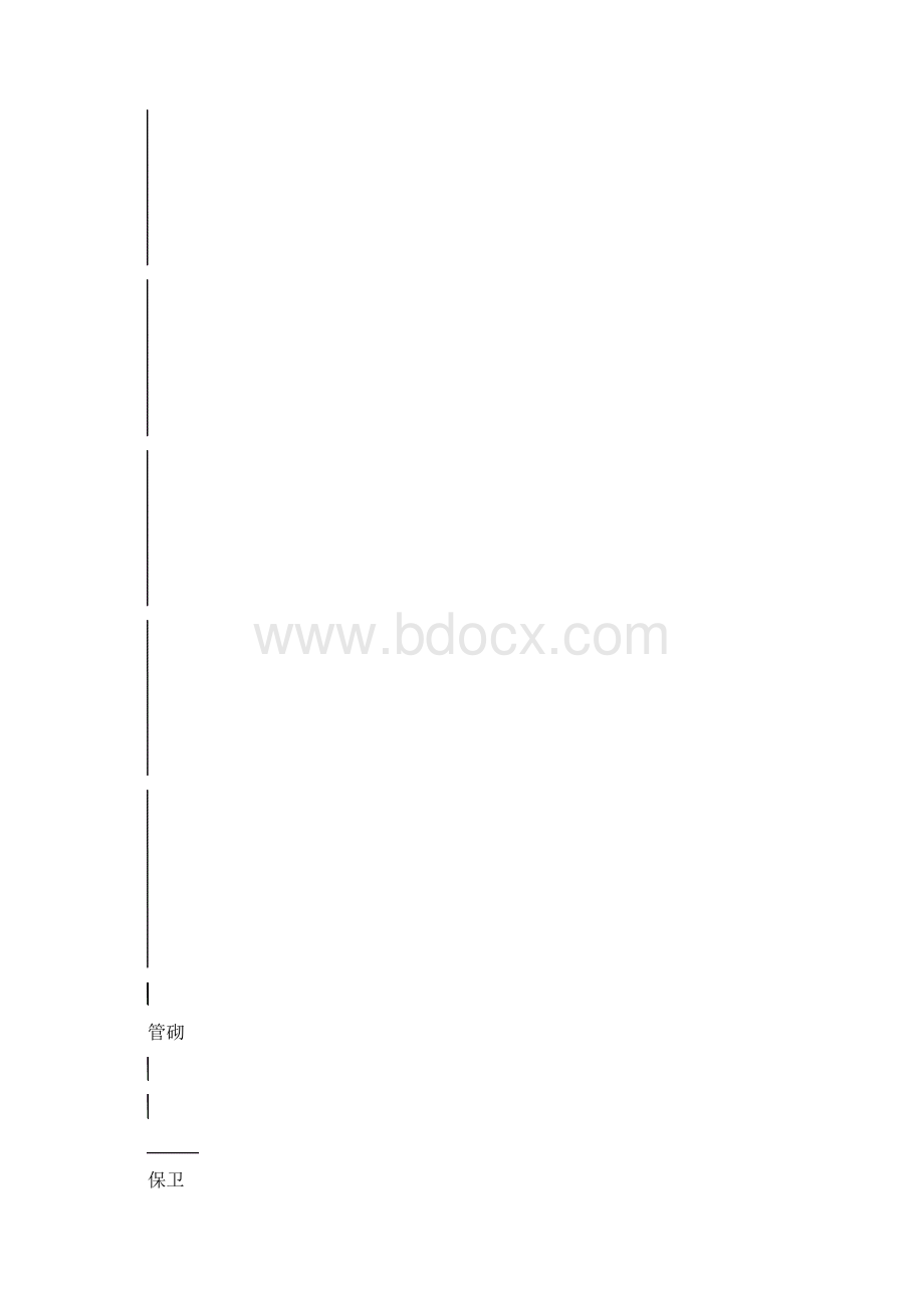 施工组织设计.docx_第3页