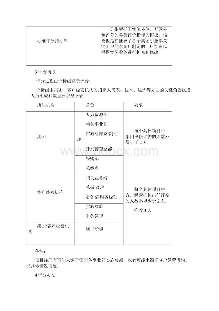 软件外包服务项目招标评分细则.docx_第3页