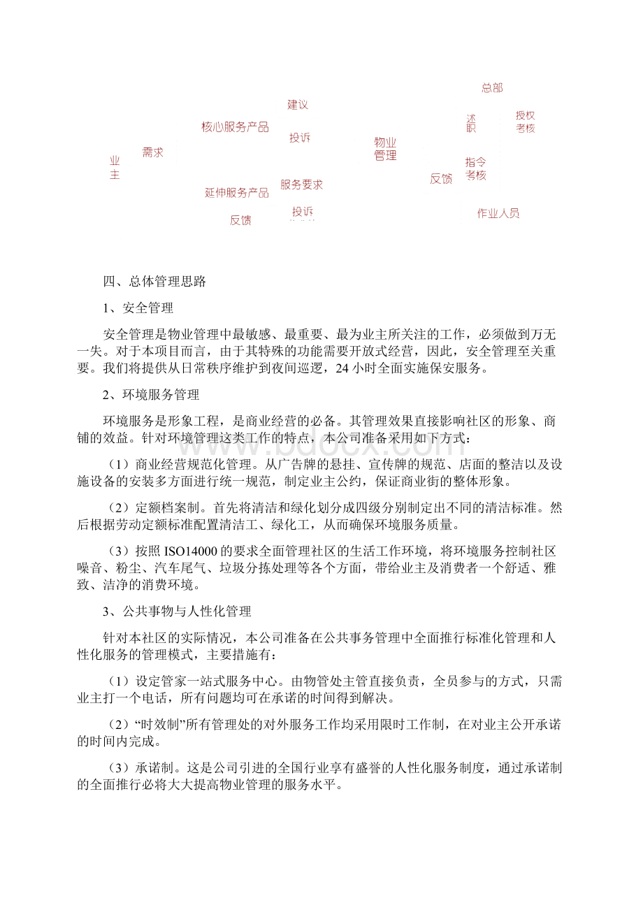 商业街前期物业管理方案.docx_第3页