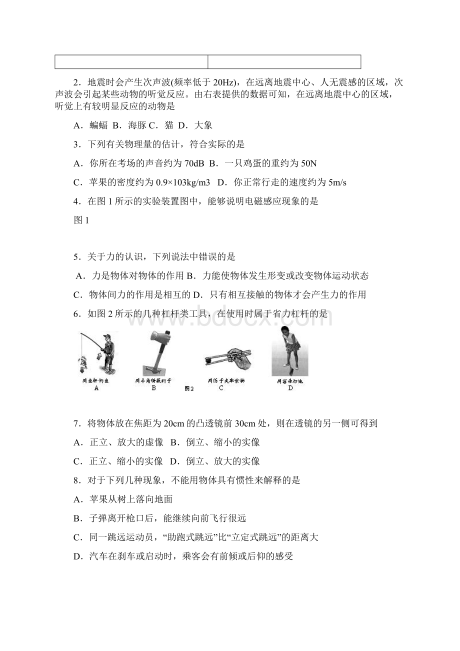 江苏省泰州市初中毕业升学统一考试物理试题word版有答Word文档下载推荐.docx_第2页