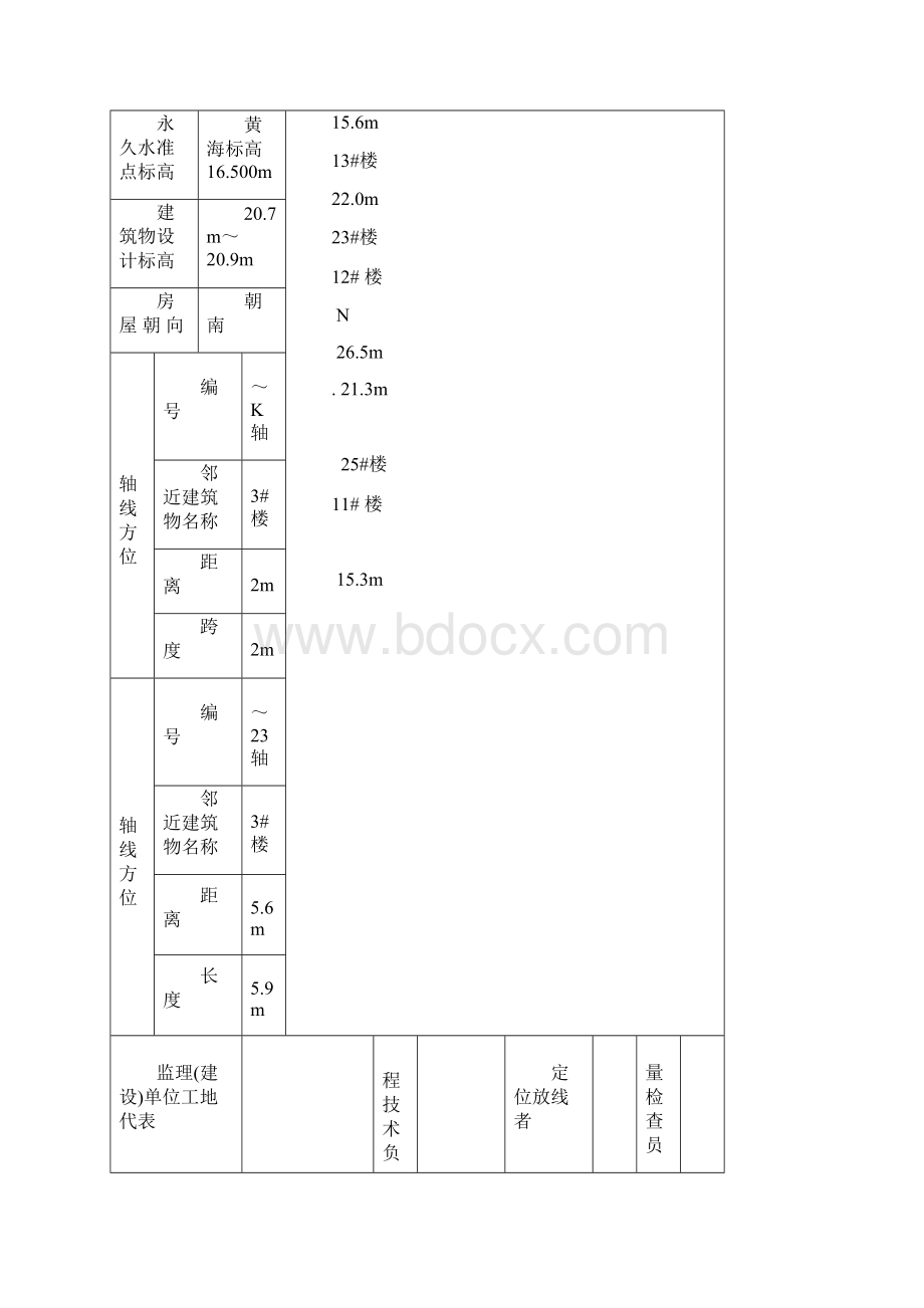 测量工程定位放线记录文本表.docx_第3页