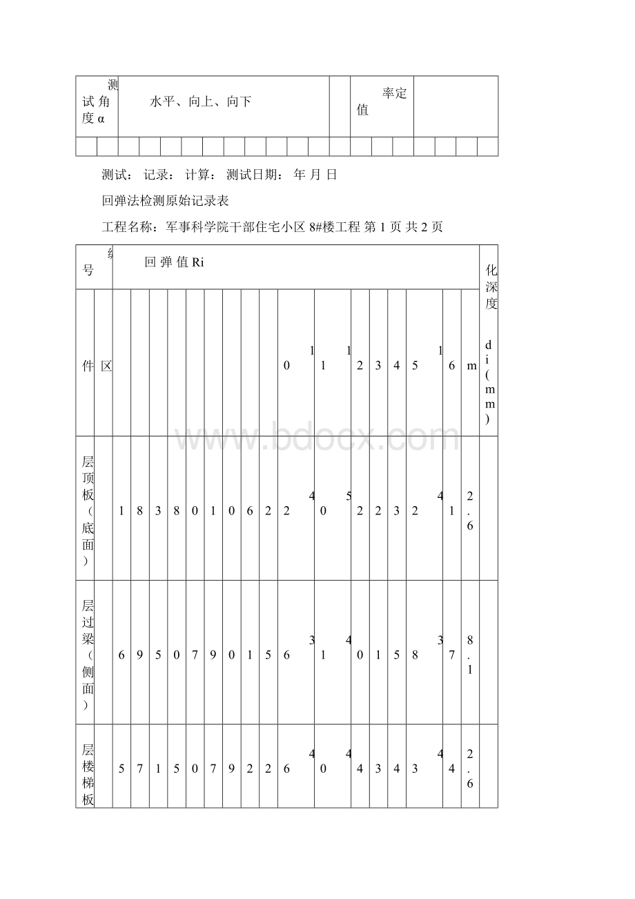 回弹法检测原始记录表.docx_第2页