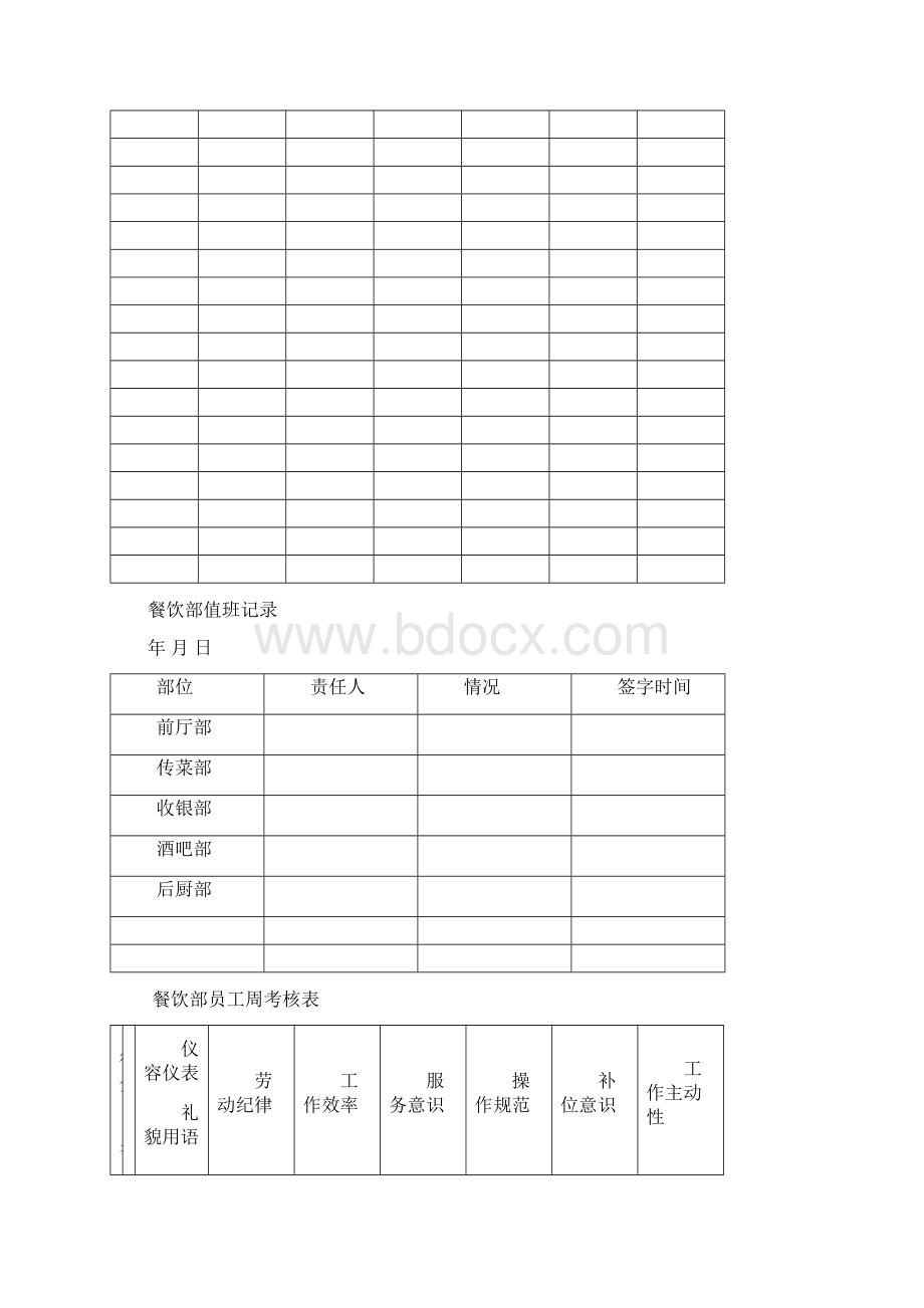 餐饮常用表格模板Word文档下载推荐.docx_第3页