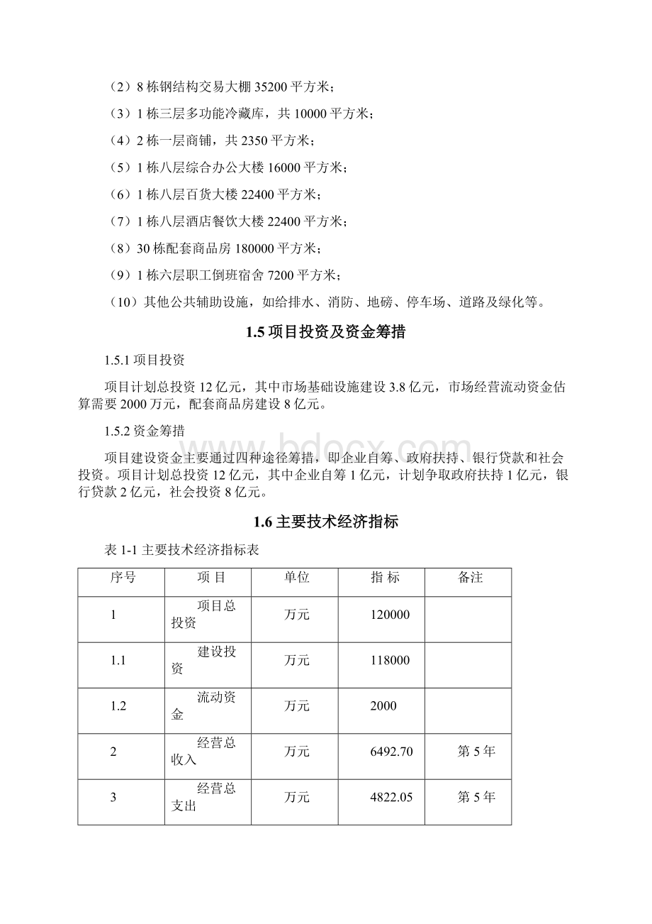 海南东北部文昌农副产品交易市场及综合性加工配送中心Word下载.docx_第3页