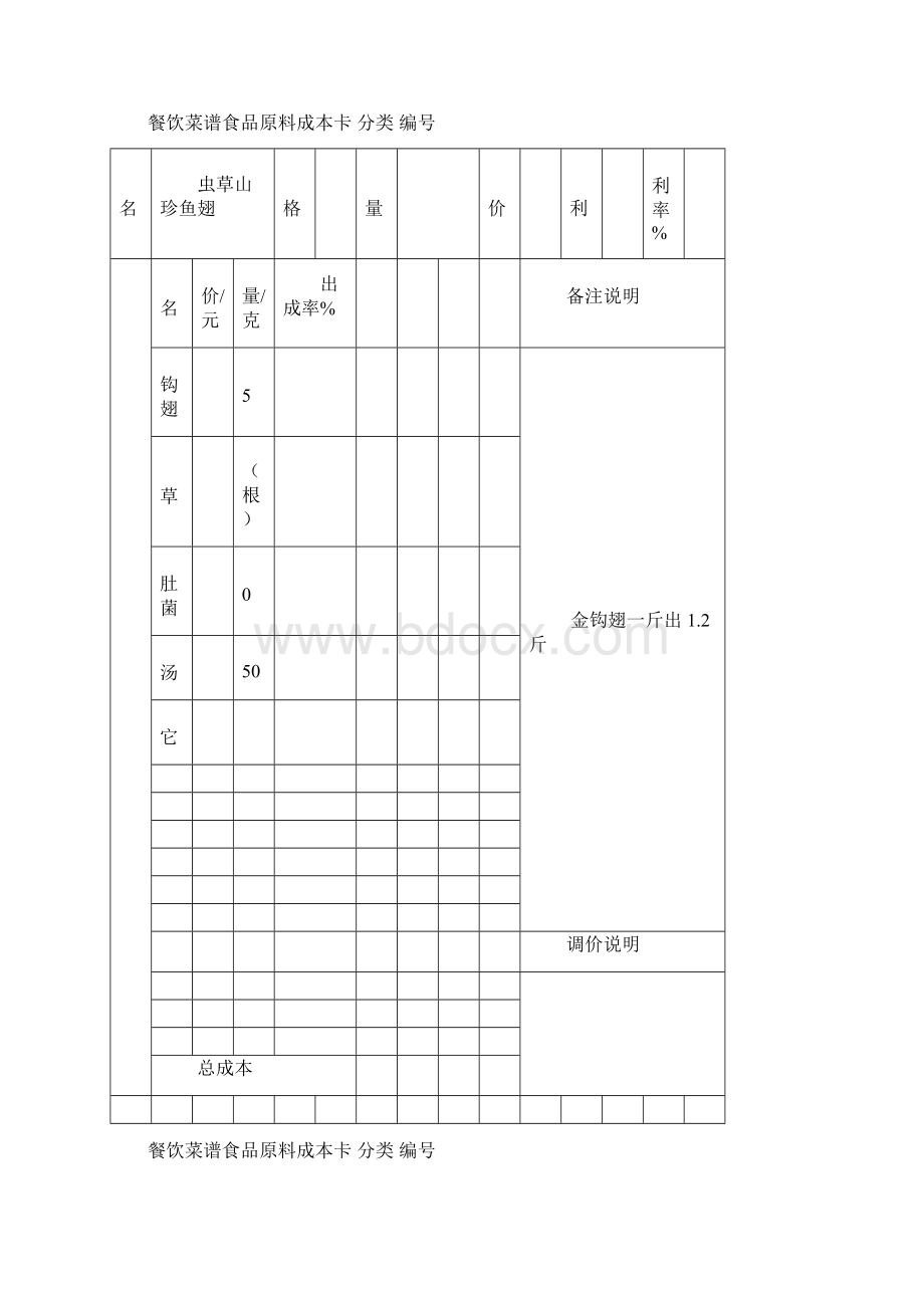 餐饮菜谱食品原料成本卡分类 编号.docx_第2页