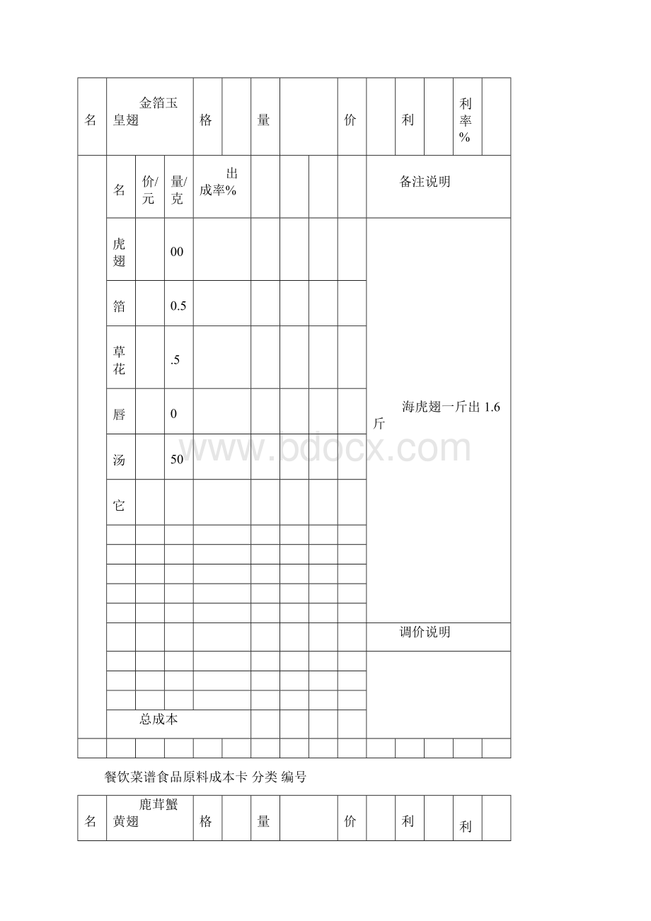 餐饮菜谱食品原料成本卡分类 编号.docx_第3页