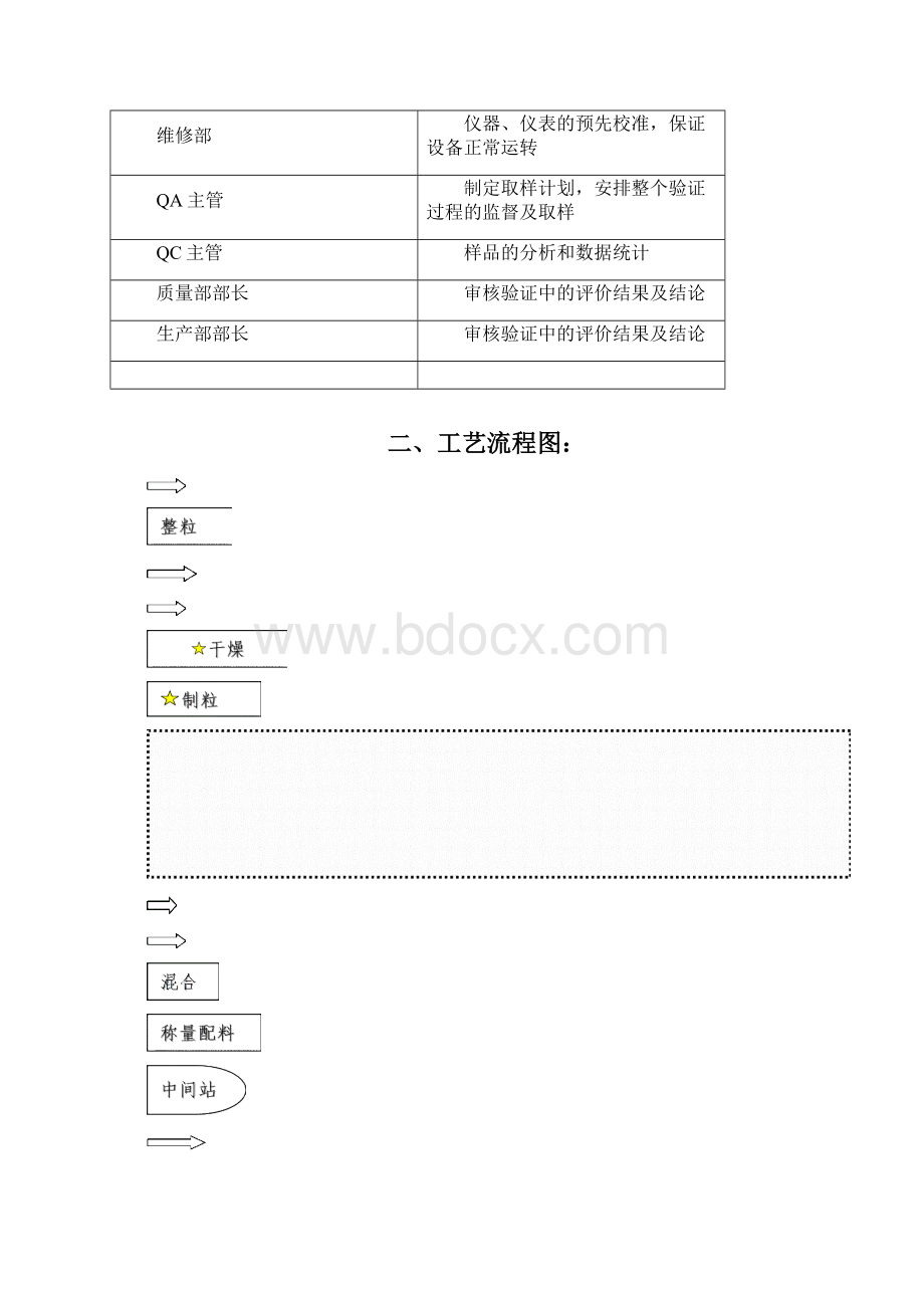 三七片验证方案解读Word格式文档下载.docx_第3页