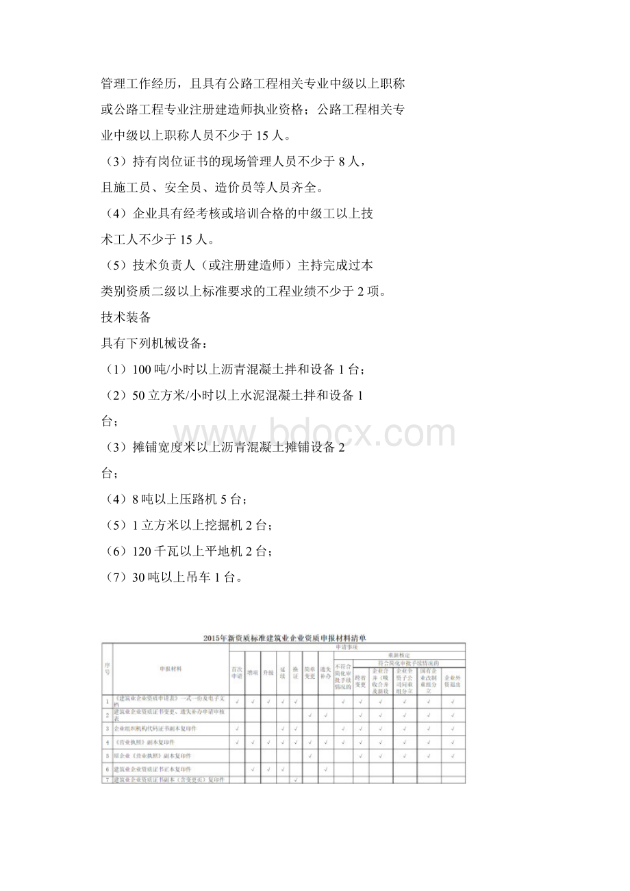 公路工程施工三级资质等级标准.docx_第2页