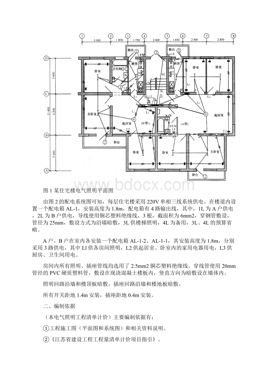 实例1某电气照明工程清单计价资料.docx_第2页