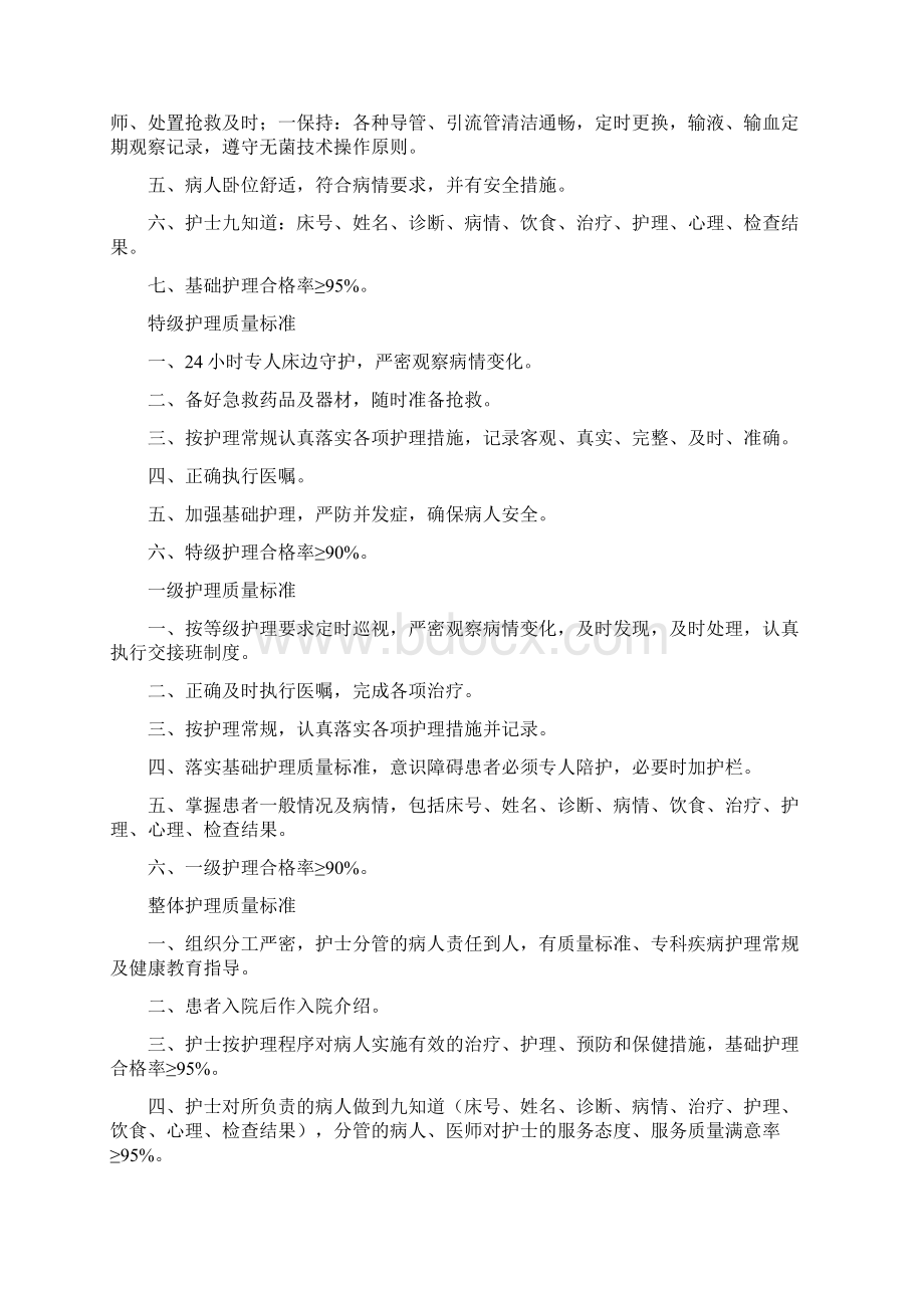 护理工作质量标准Word格式文档下载.docx_第2页