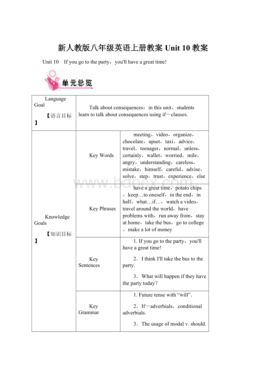 新人教版八年级英语上册教案Unit 10 教案Word格式.docx_第1页