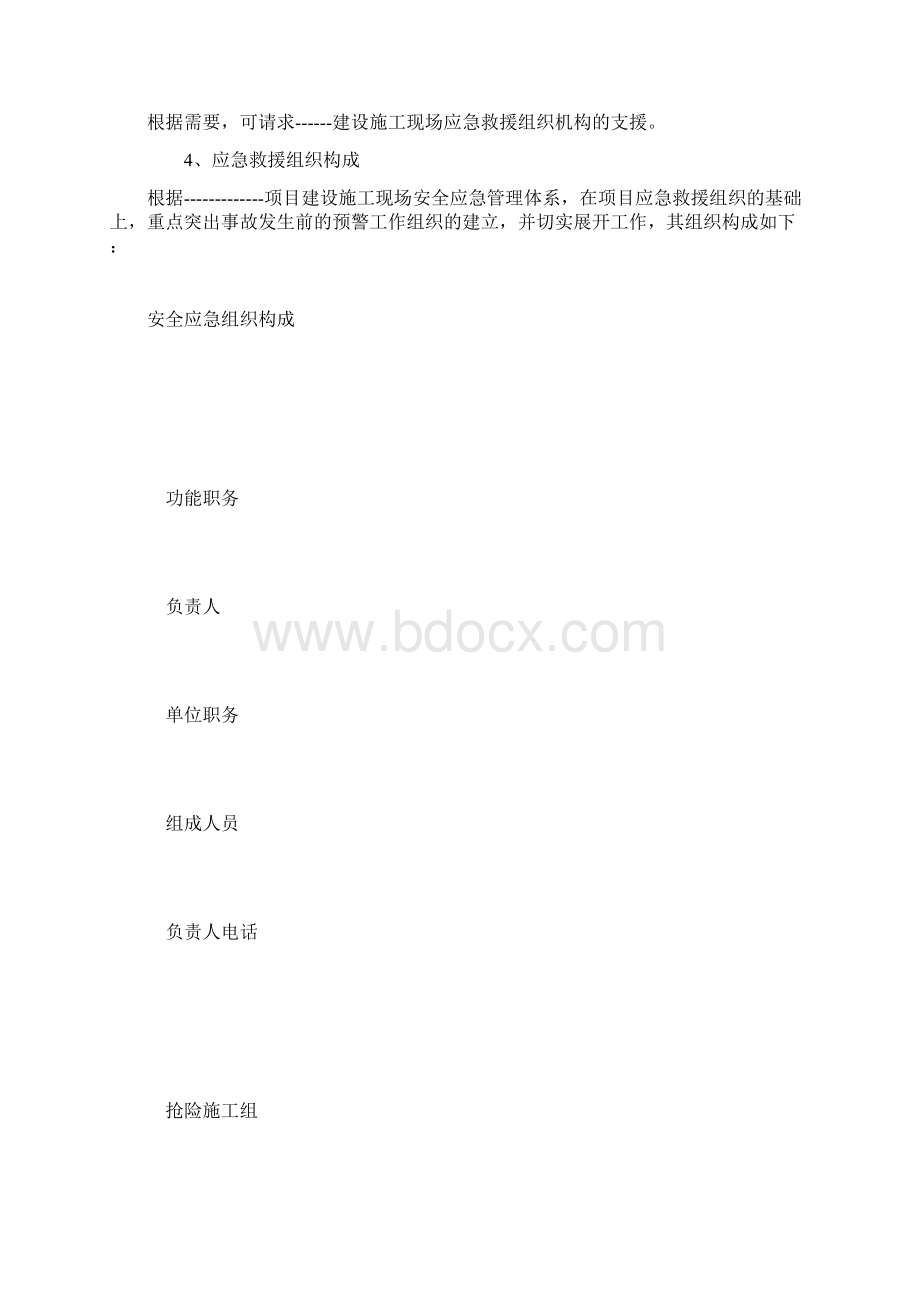 项目施工现场滑坡治理工程安全应急救援预案.docx_第2页