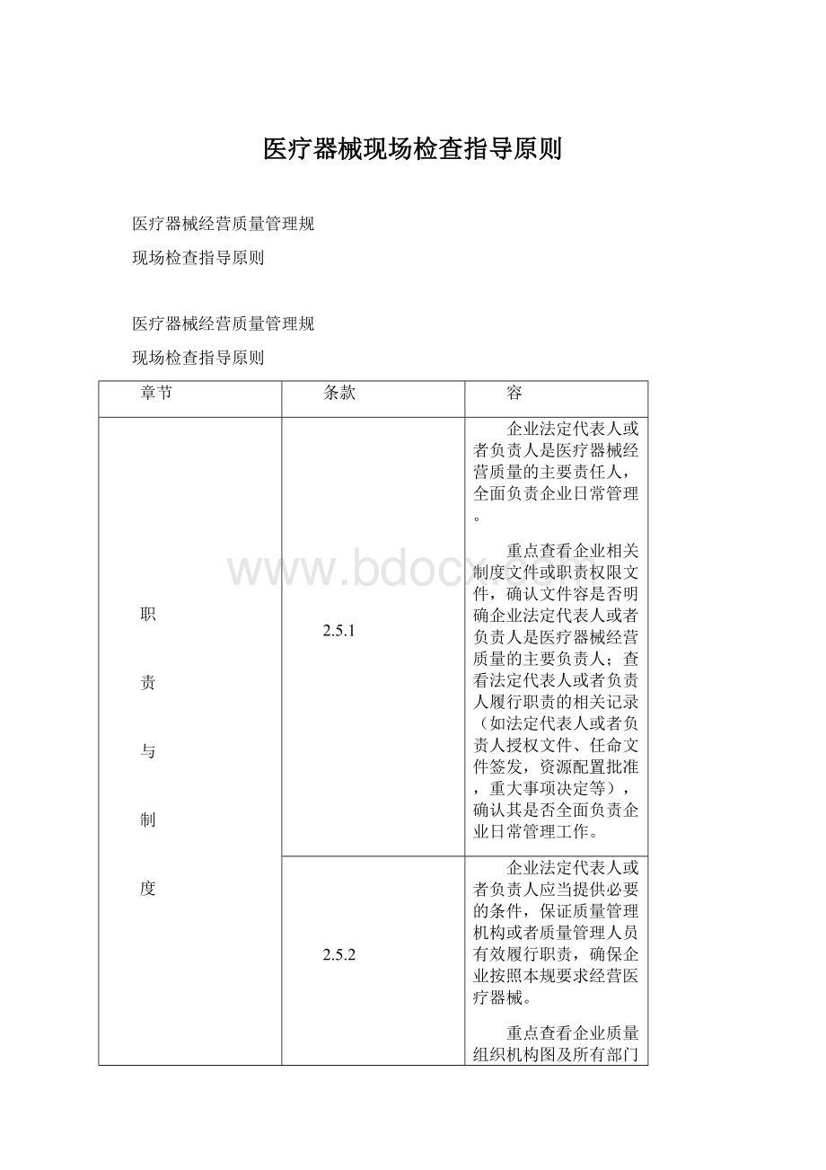 医疗器械现场检查指导原则Word文档下载推荐.docx_第1页