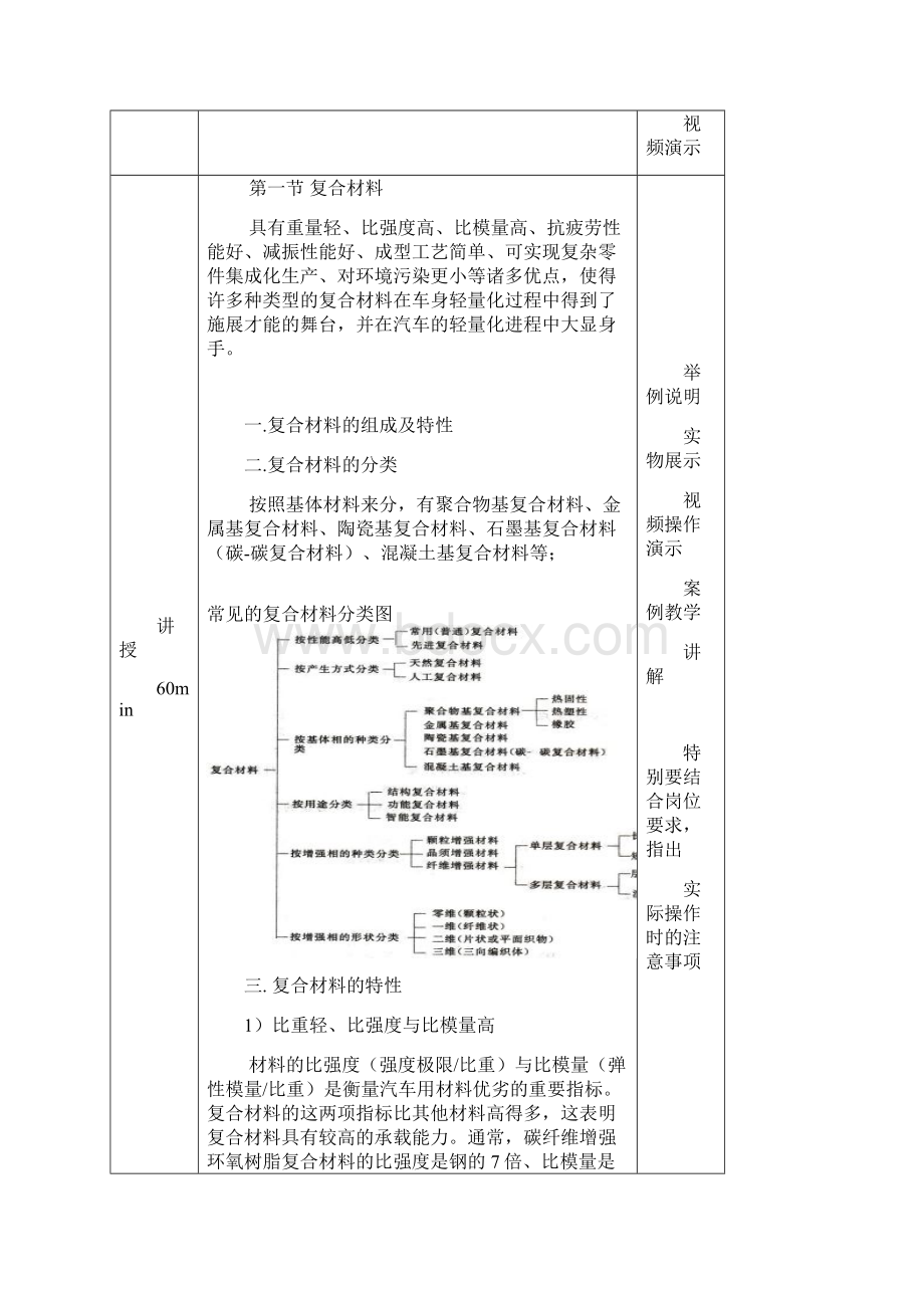 最新《汽车材料》课程授课教案非金属材料资料.docx_第2页