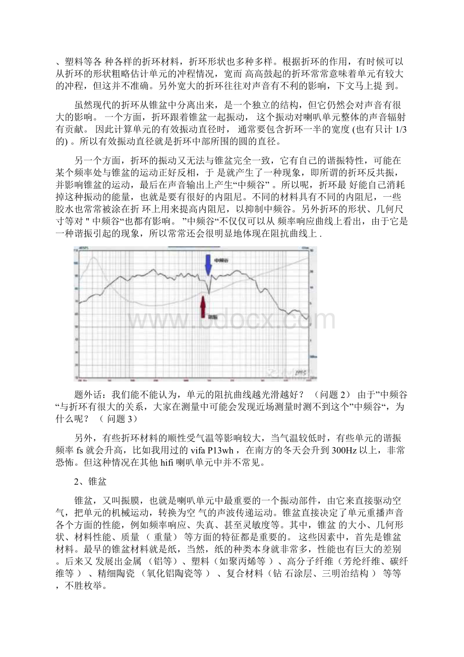 喇叭单元的基本结构Word文件下载.docx_第2页