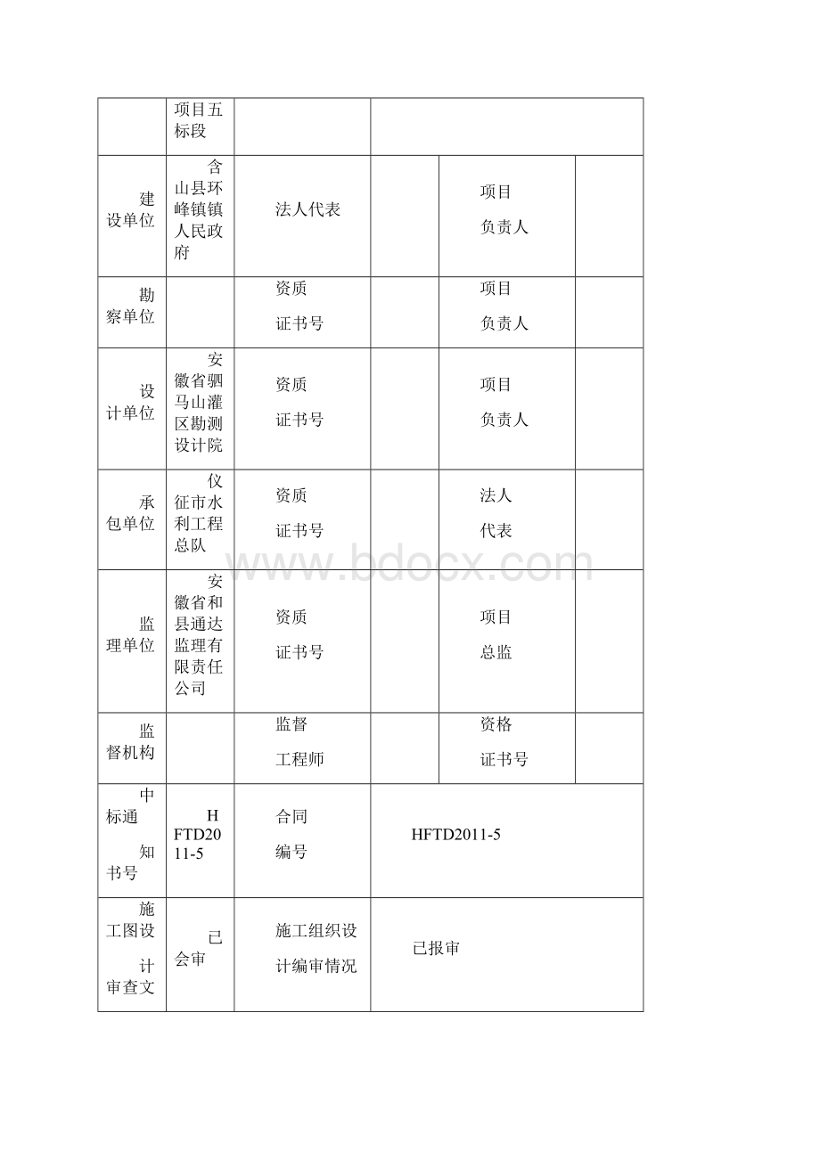 工程开工申请表Word下载.docx_第2页