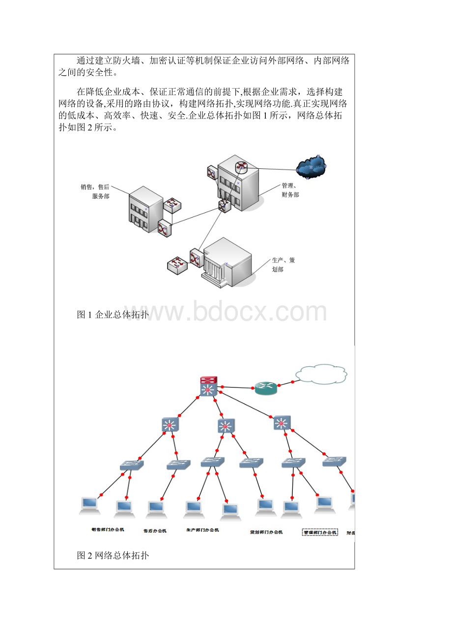 网络规划毕业论文开题报告.docx_第3页