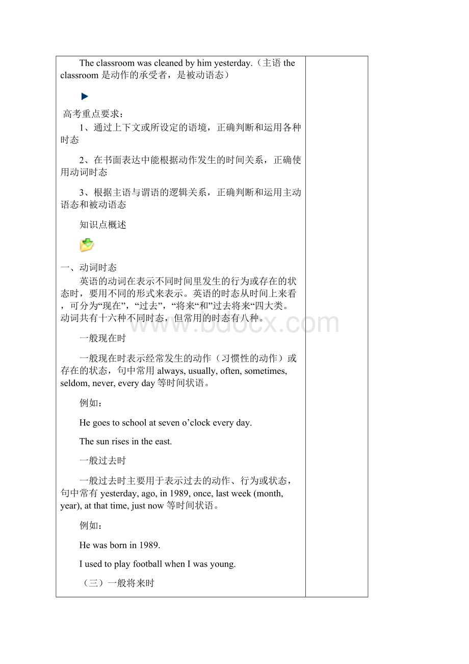 动词的时态与语态.docx_第2页