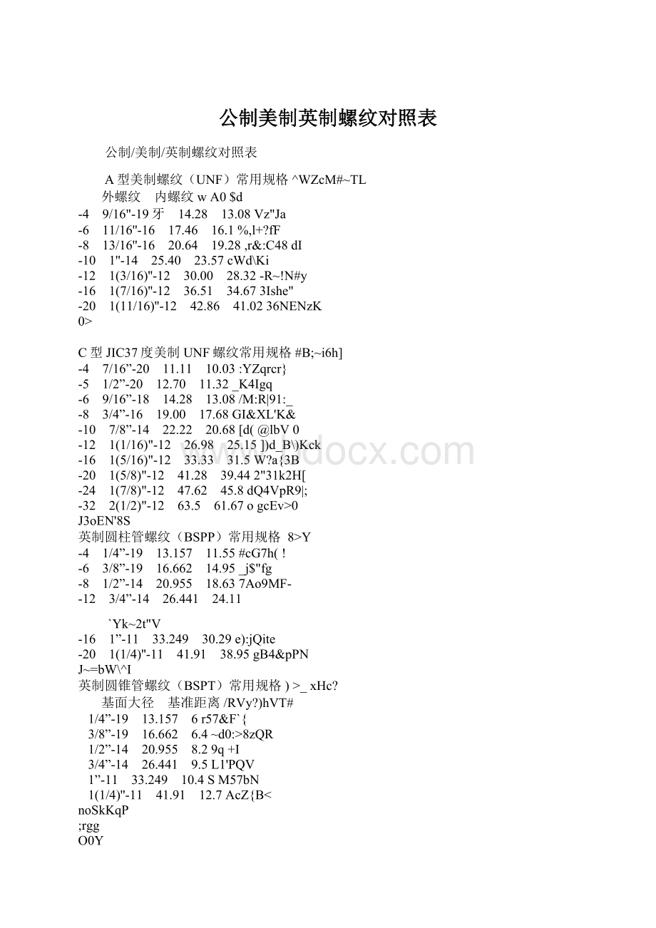 公制美制英制螺纹对照表文档格式.docx