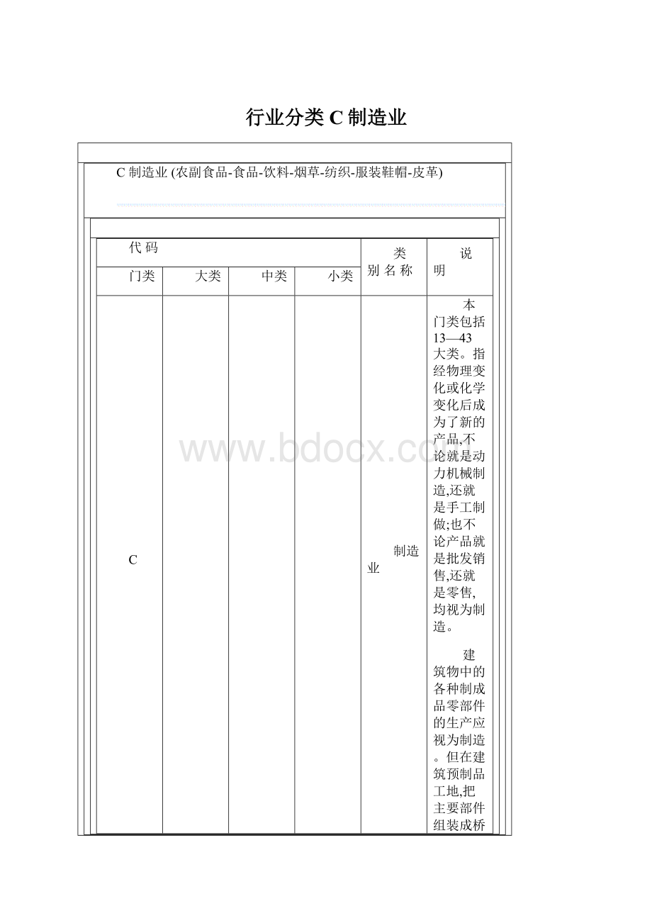 行业分类C制造业.docx_第1页