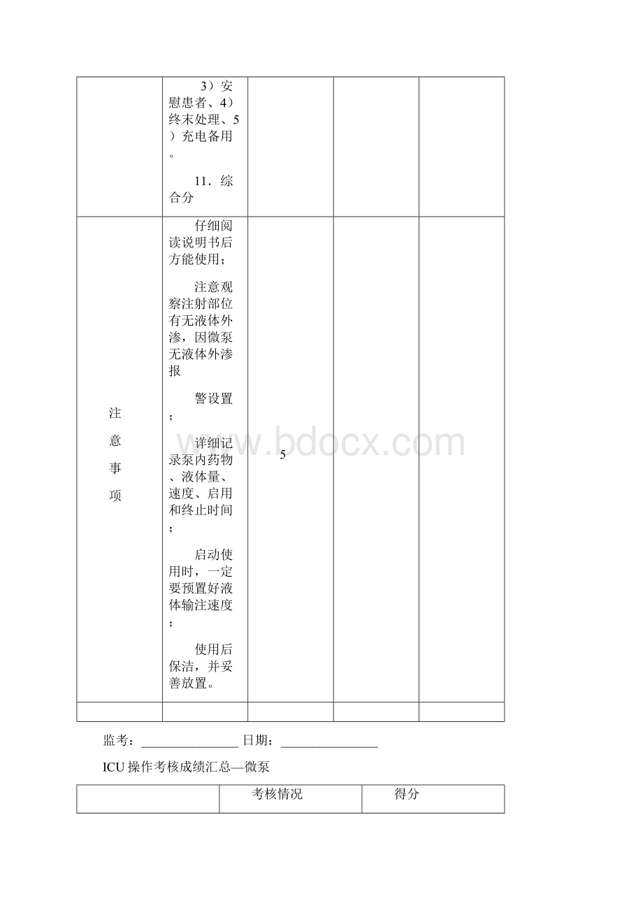 微泵操作及评分标准Word文档下载推荐.docx_第3页