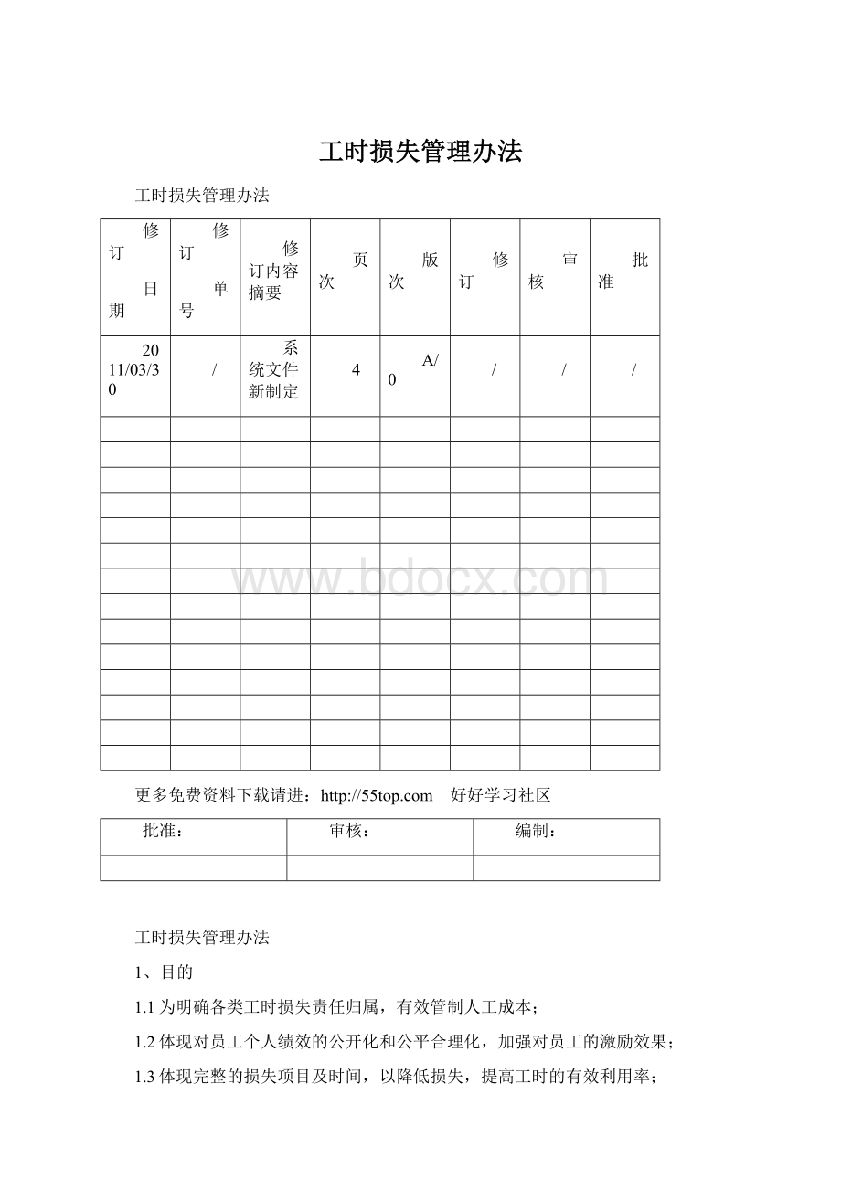 工时损失管理办法Word格式文档下载.docx_第1页