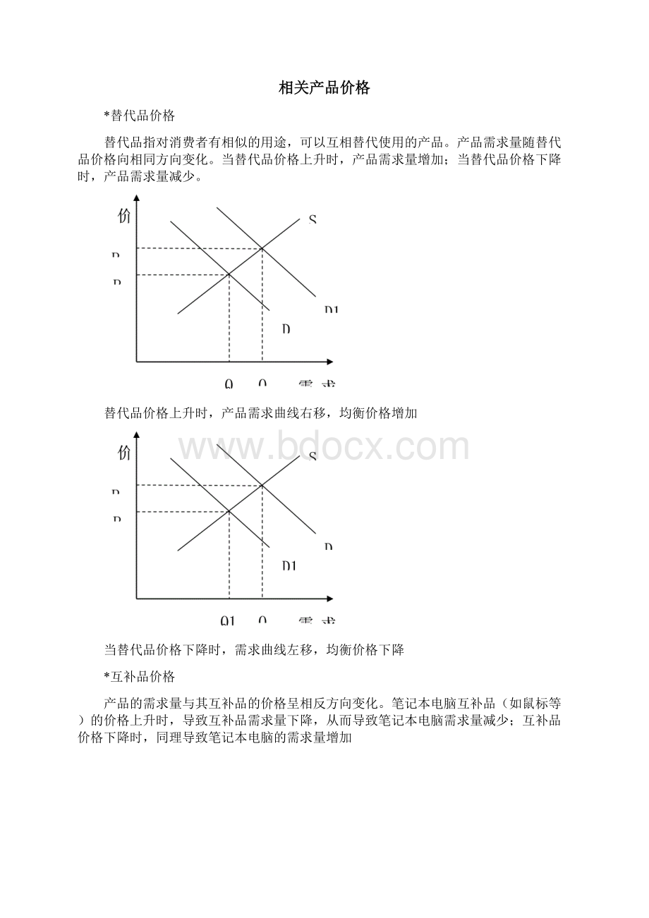 笔记本电脑需求与供给分析.docx_第3页