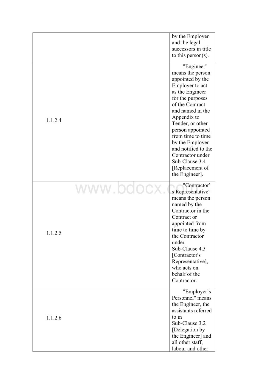 菲迪克合同黄皮书全英文Word格式文档下载.docx_第3页