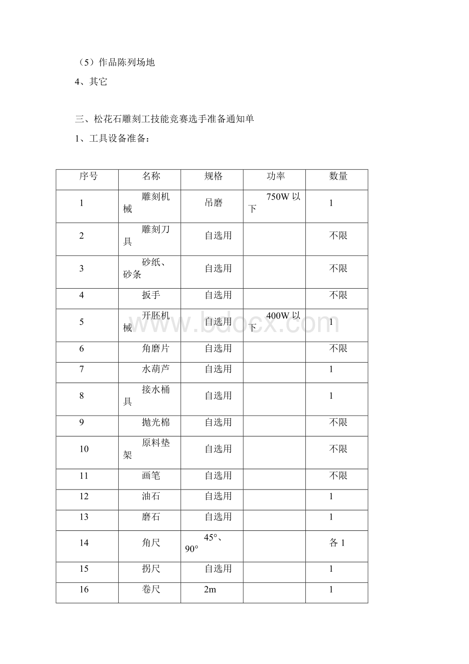 工艺品雕刻工松花石技能竞赛样题教学文稿.docx_第2页