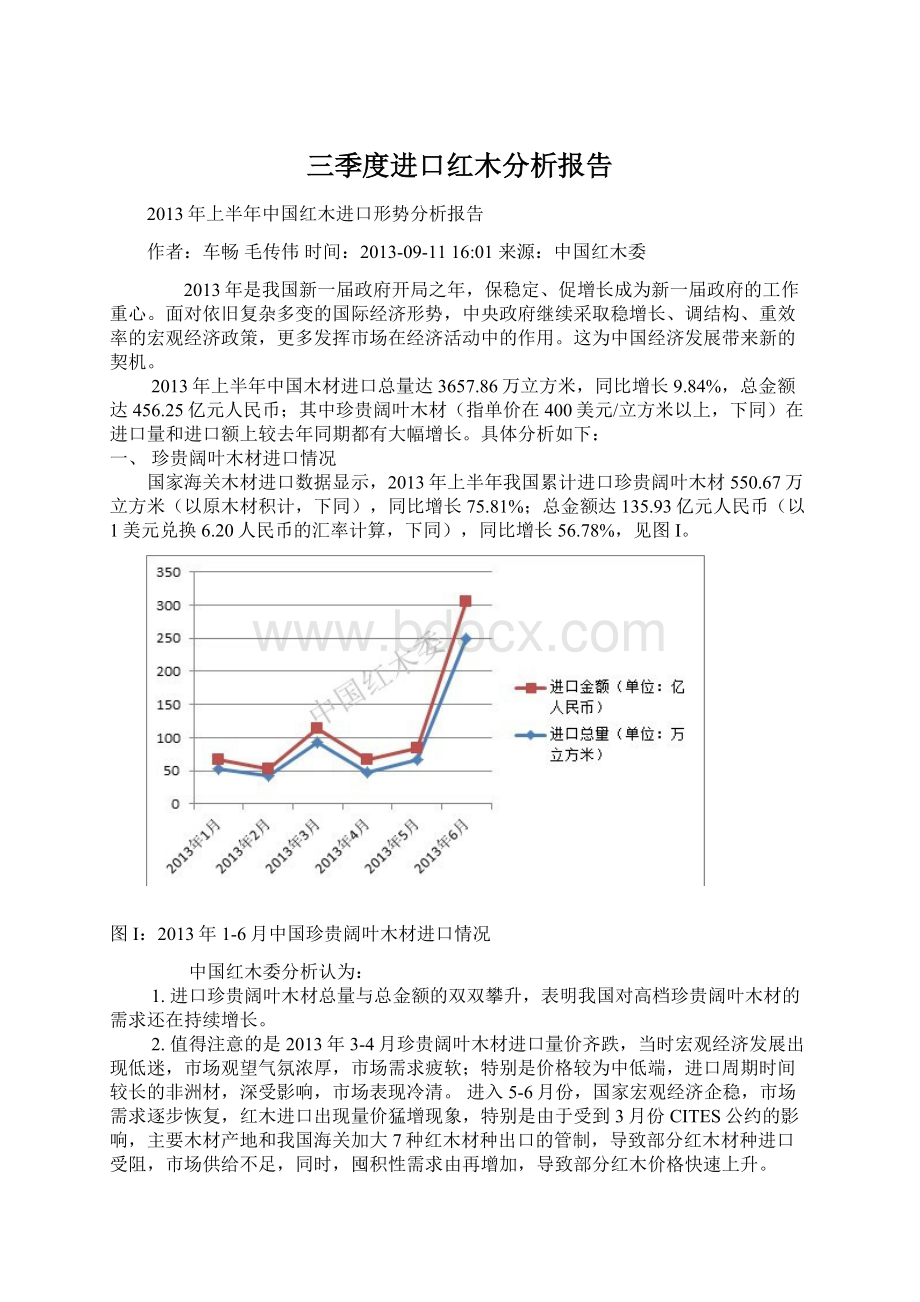 三季度进口红木分析报告.docx