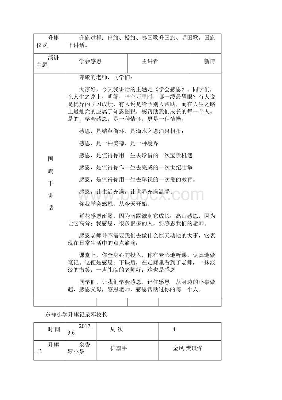 小学升旗记录第一学期Word文件下载.docx_第2页