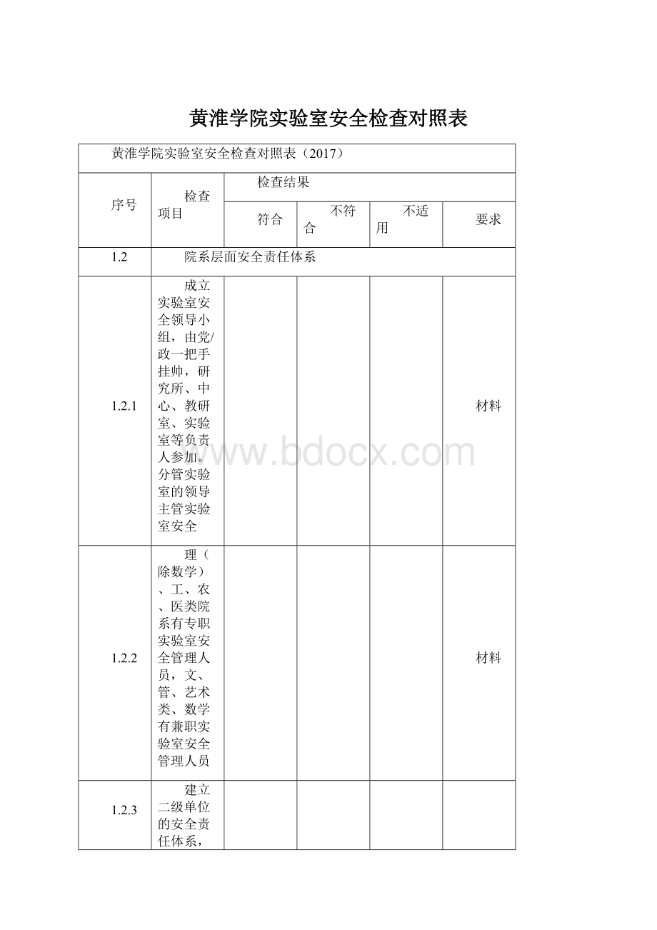 黄淮学院实验室安全检查对照表Word格式.docx