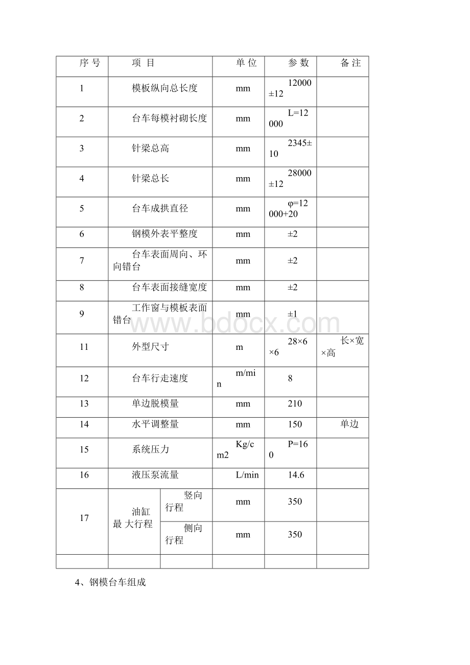 纳子峡钢模台车方案.docx_第2页