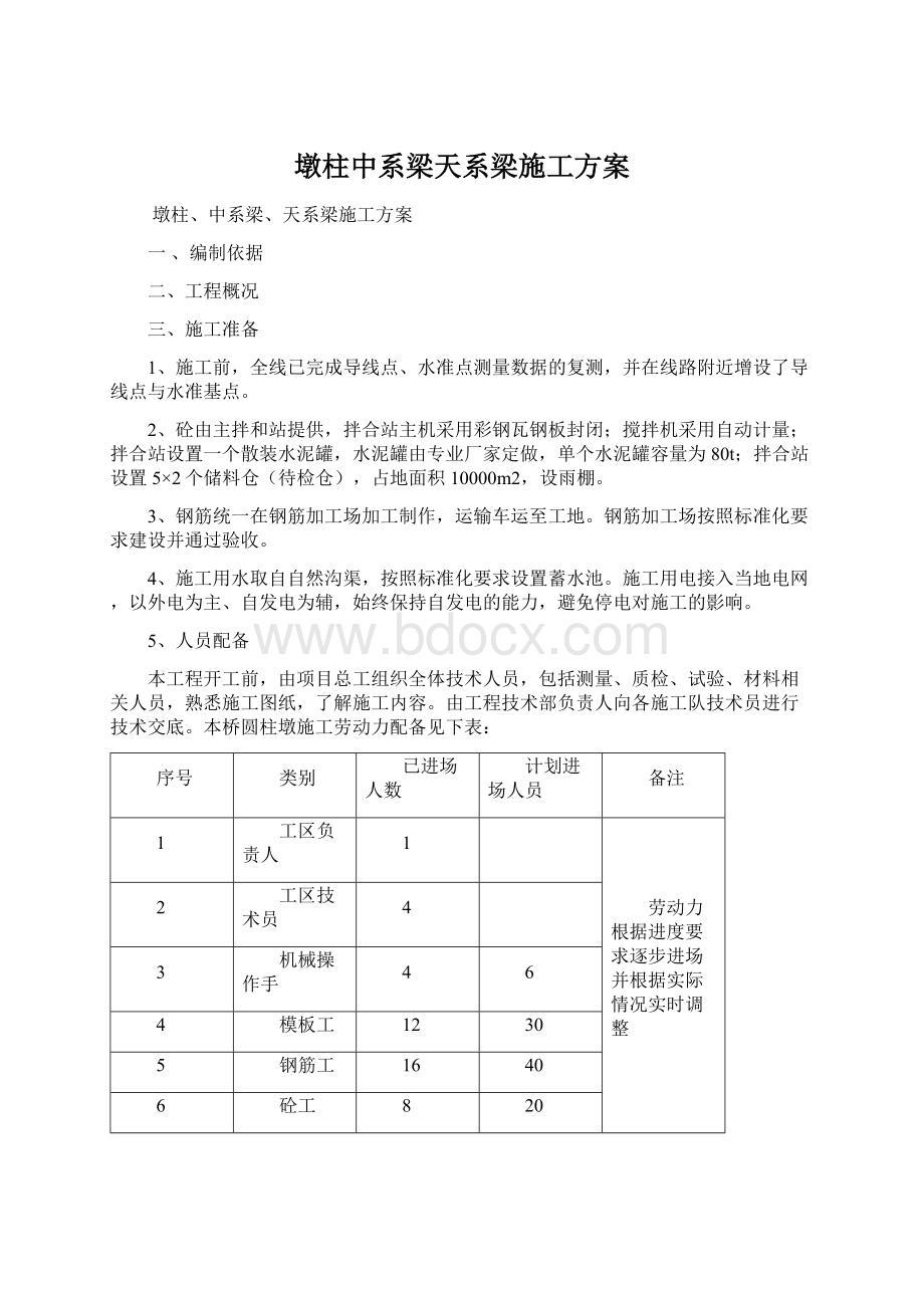 墩柱中系梁天系梁施工方案Word文件下载.docx_第1页