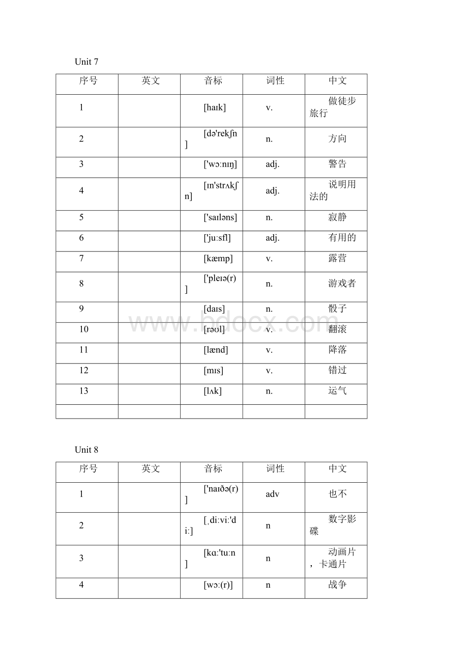 牛津版英语七年级上U6U11综合复习期末综合练习阅读综合.docx_第3页