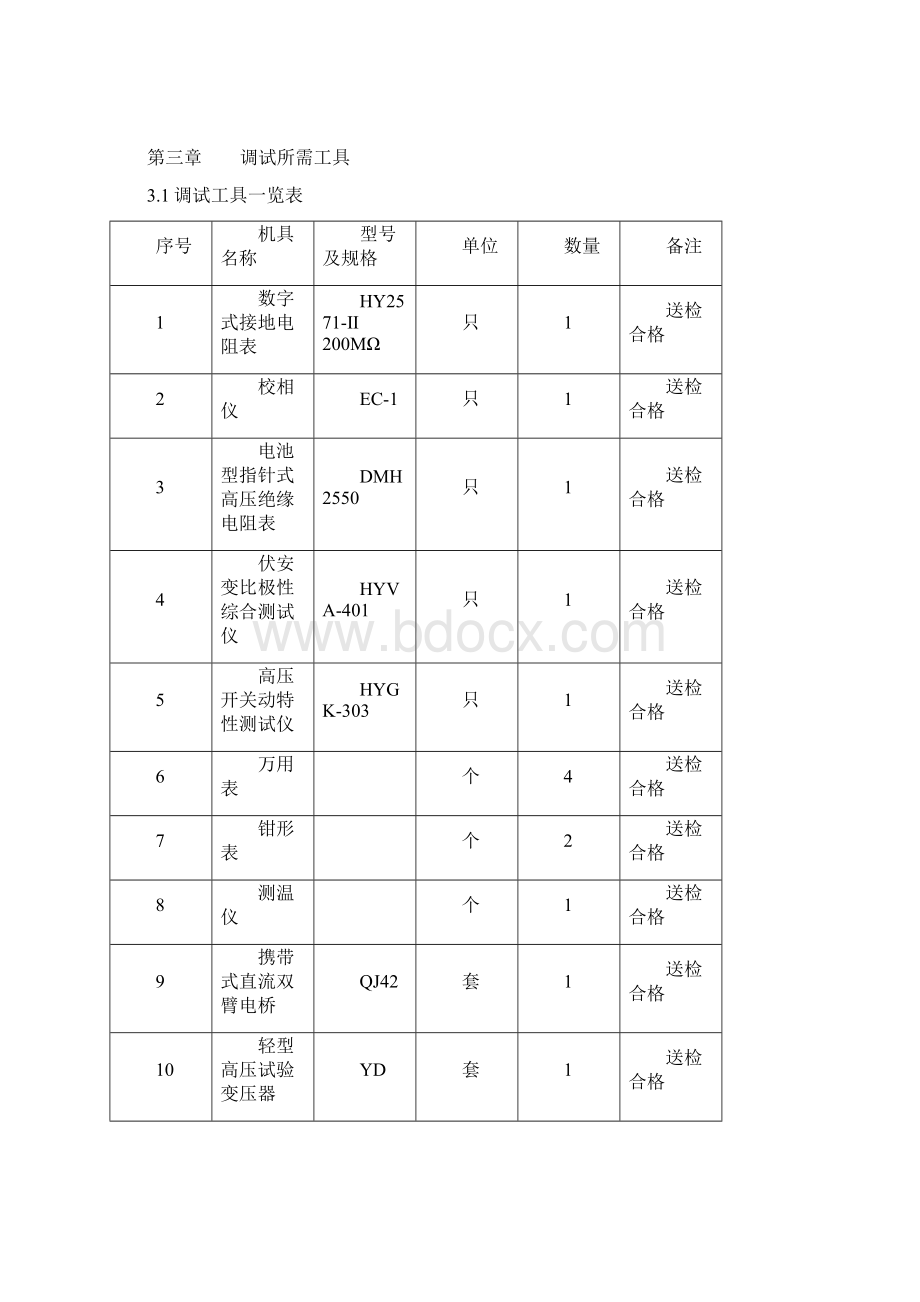 翻车机系统调试方案汉川电厂文档格式.docx_第3页